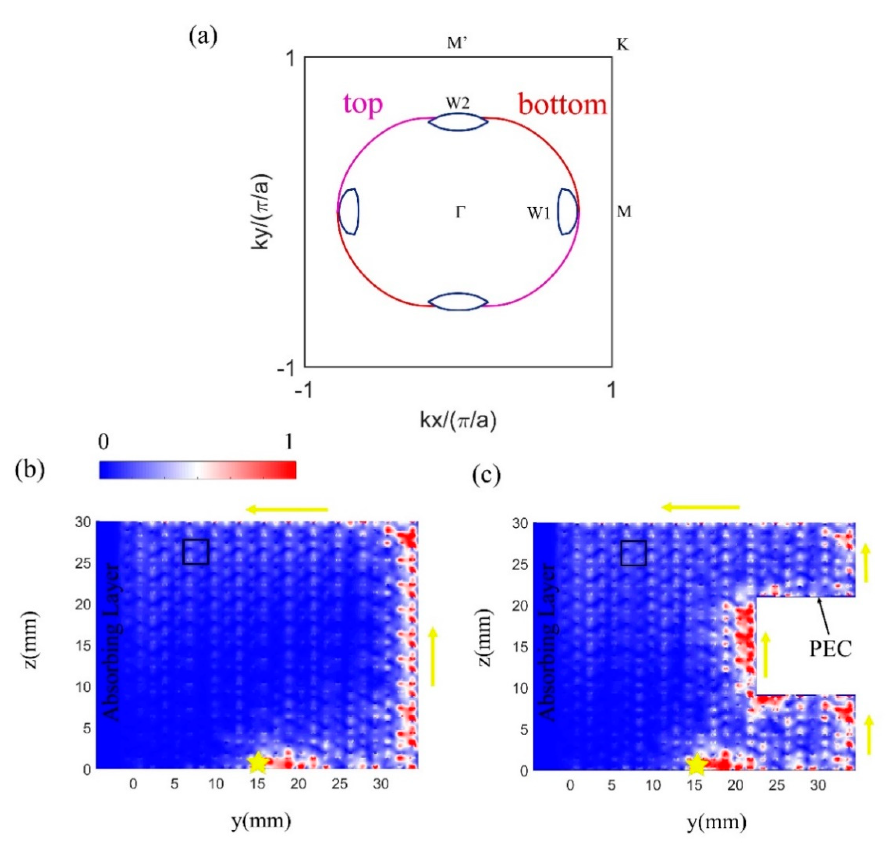 Crystals 10 00605 g005 Crystals 10 00605 g005