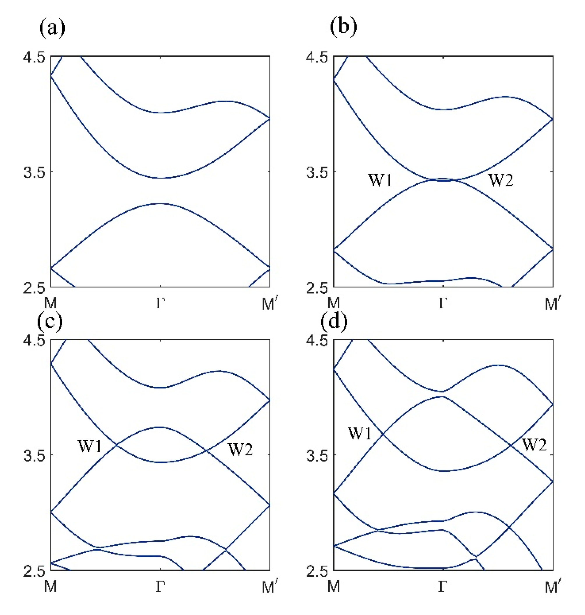 Crystals 10 00605 g006 Crystals 10 00605 g006