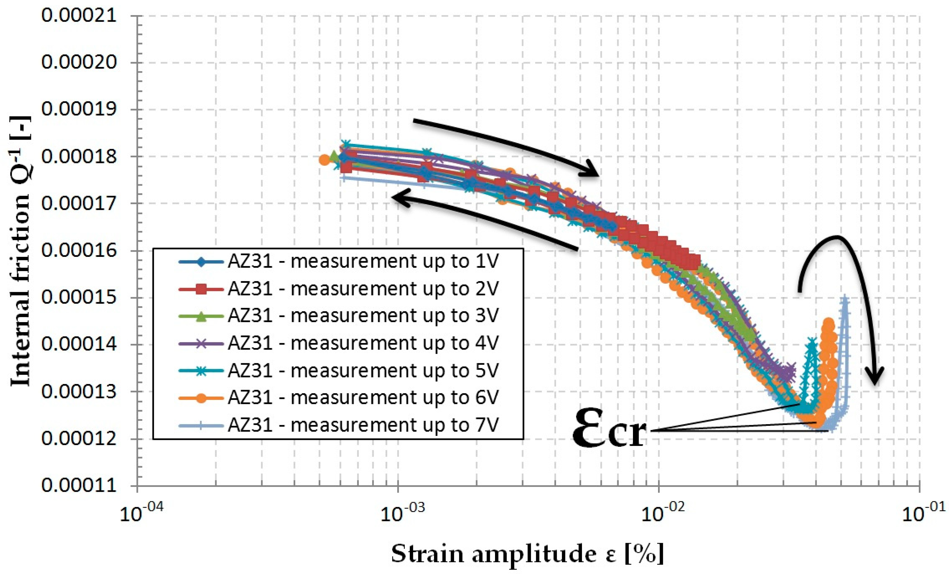 Crystals 10 00608 g009 Crystals 10 00608 g009