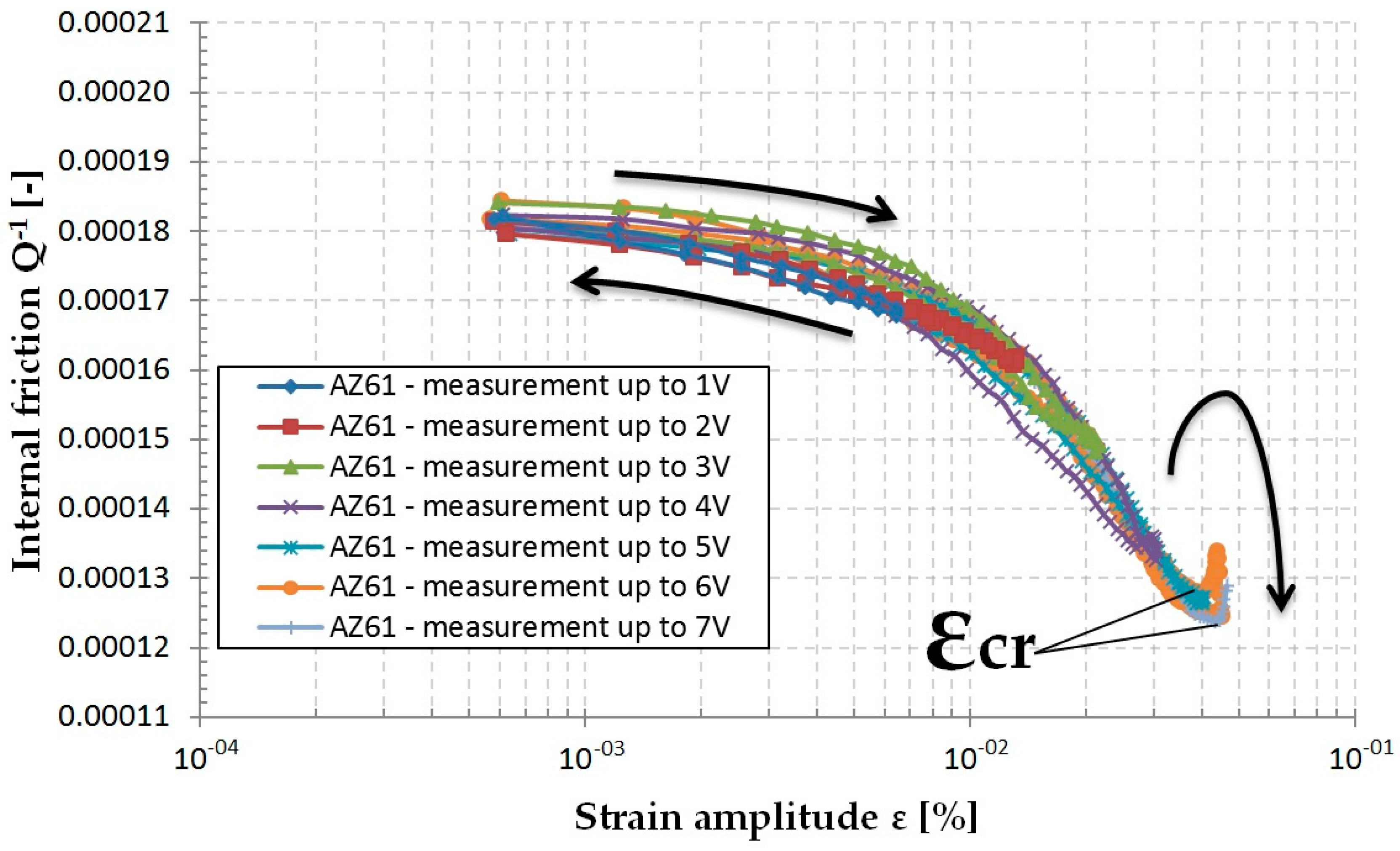 Crystals 10 00608 g010 Crystals 10 00608 g010