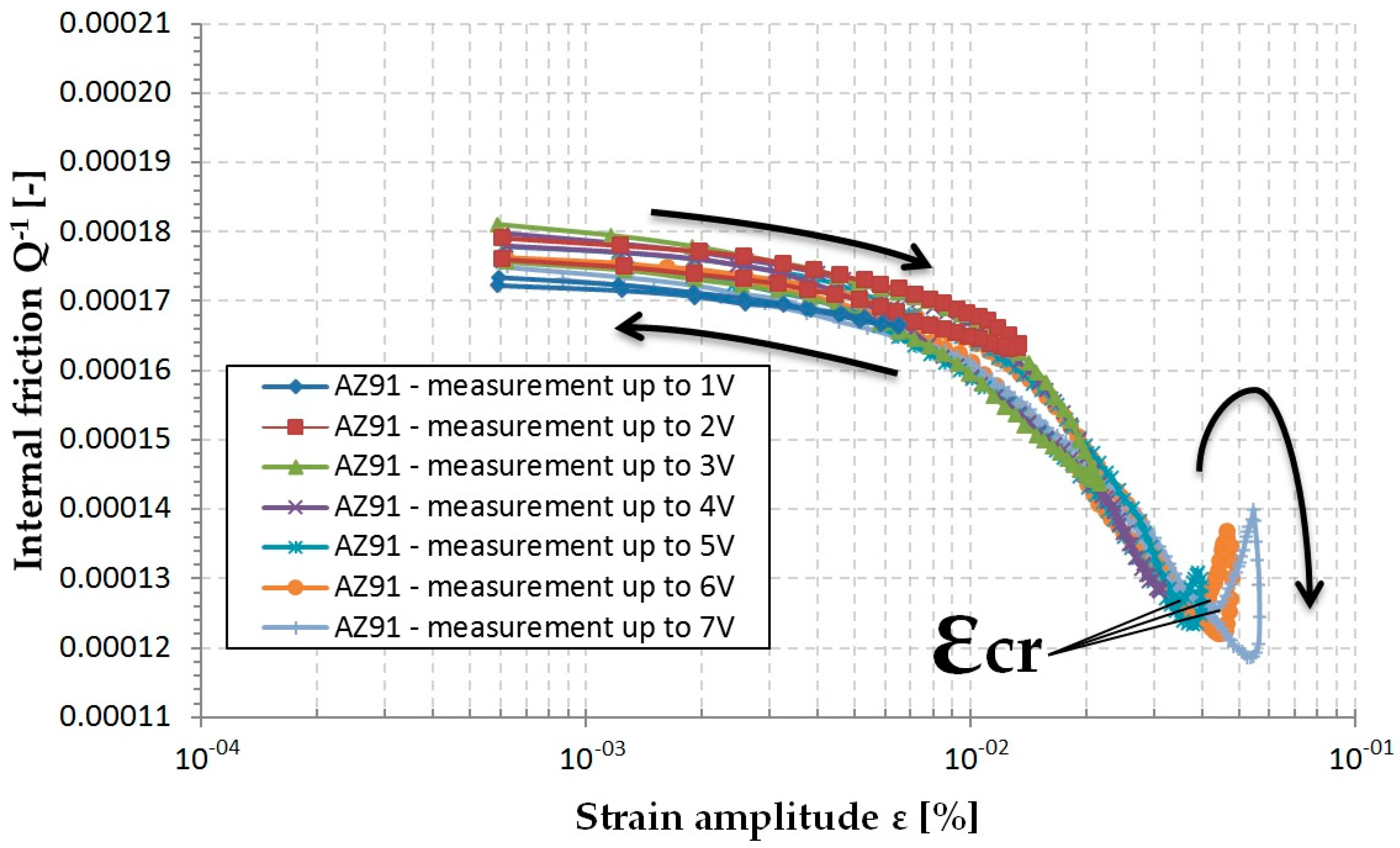 Crystals 10 00608 g011 Crystals 10 00608 g011