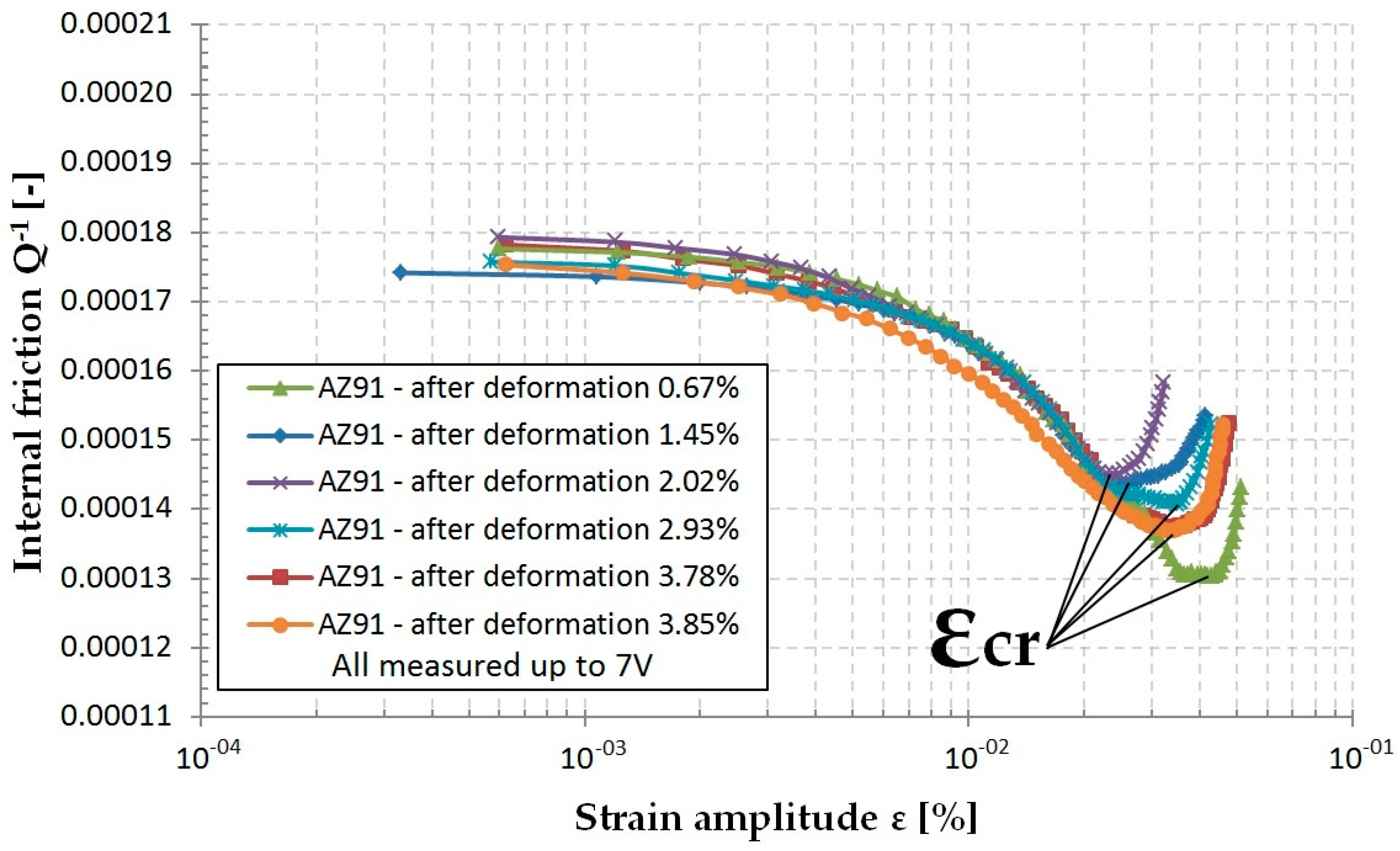 Crystals 10 00608 g016 Crystals 10 00608 g016
