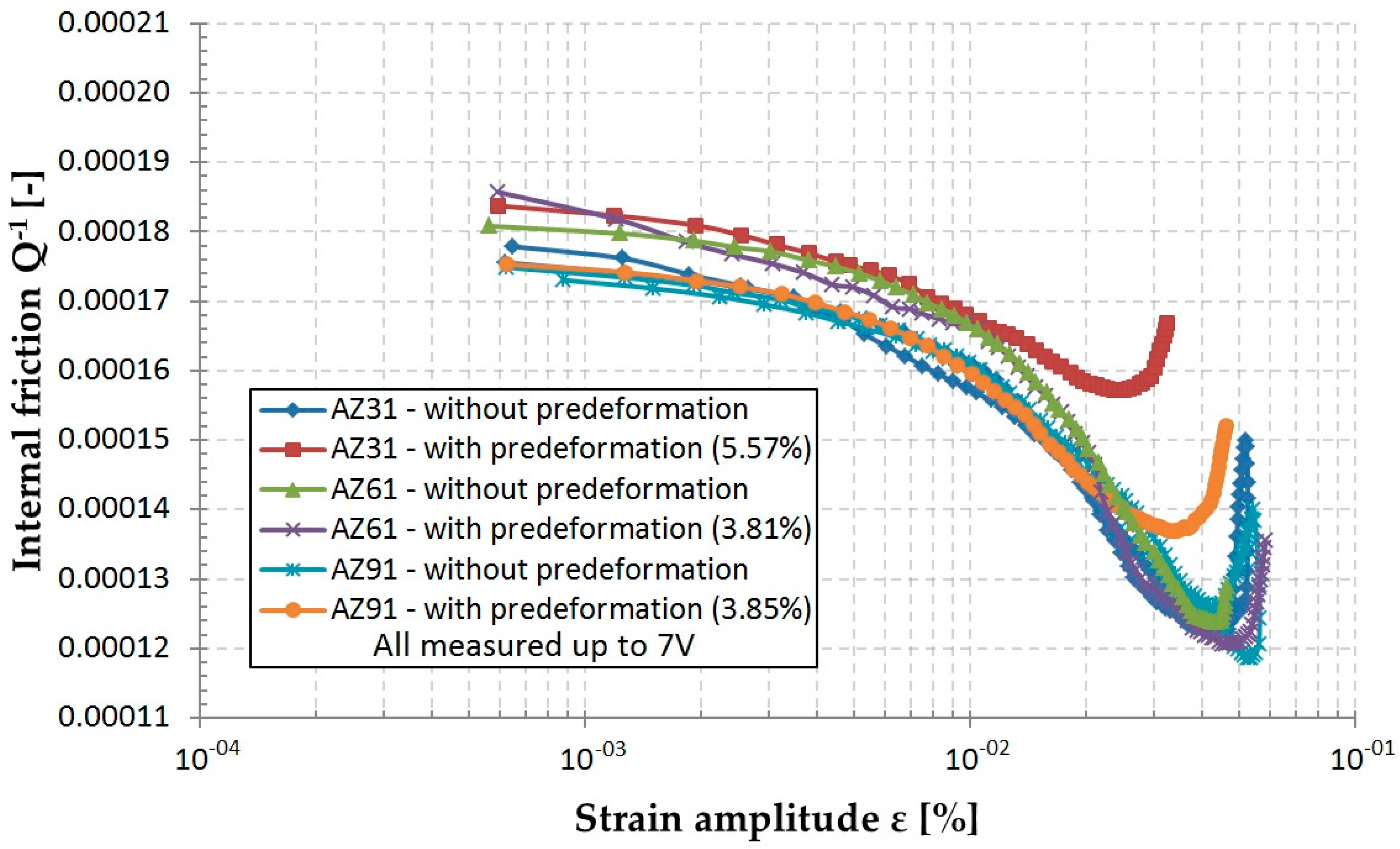 Crystals 10 00608 g018 Crystals 10 00608 g018