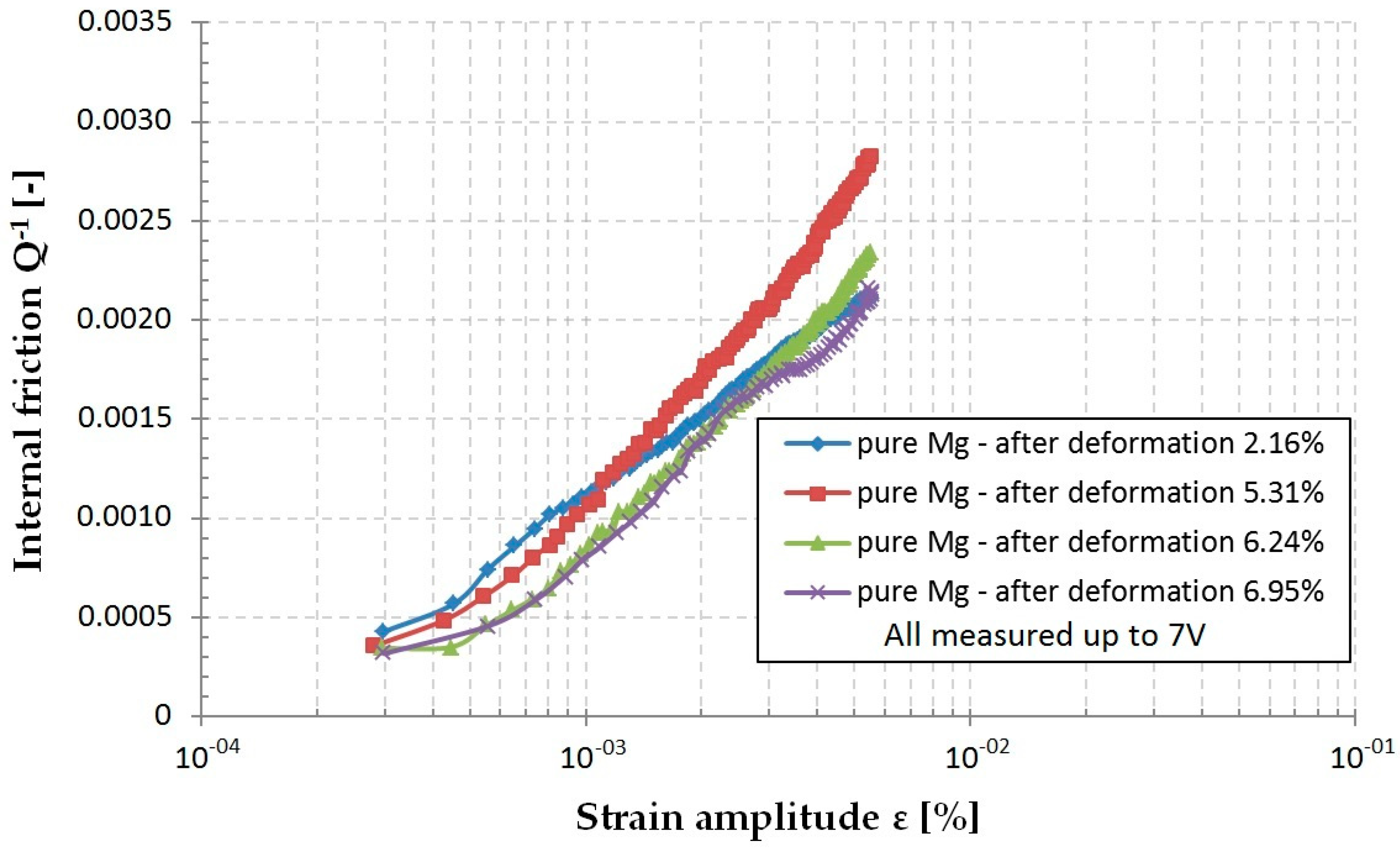 Crystals 10 00608 g021 Crystals 10 00608 g021