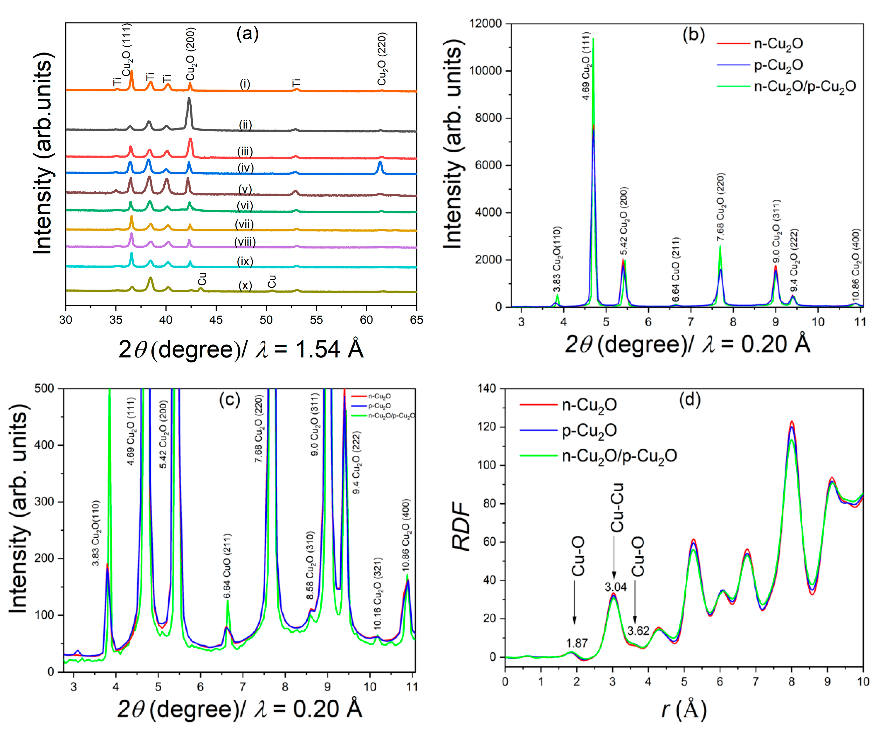 Crystals 10 00609 g001