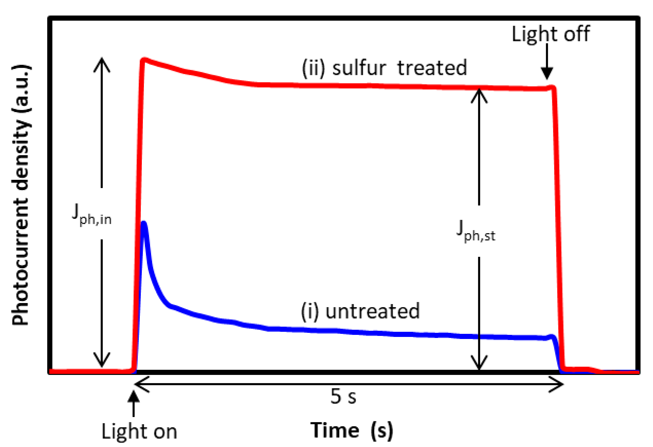 Crystals 10 00609 g005