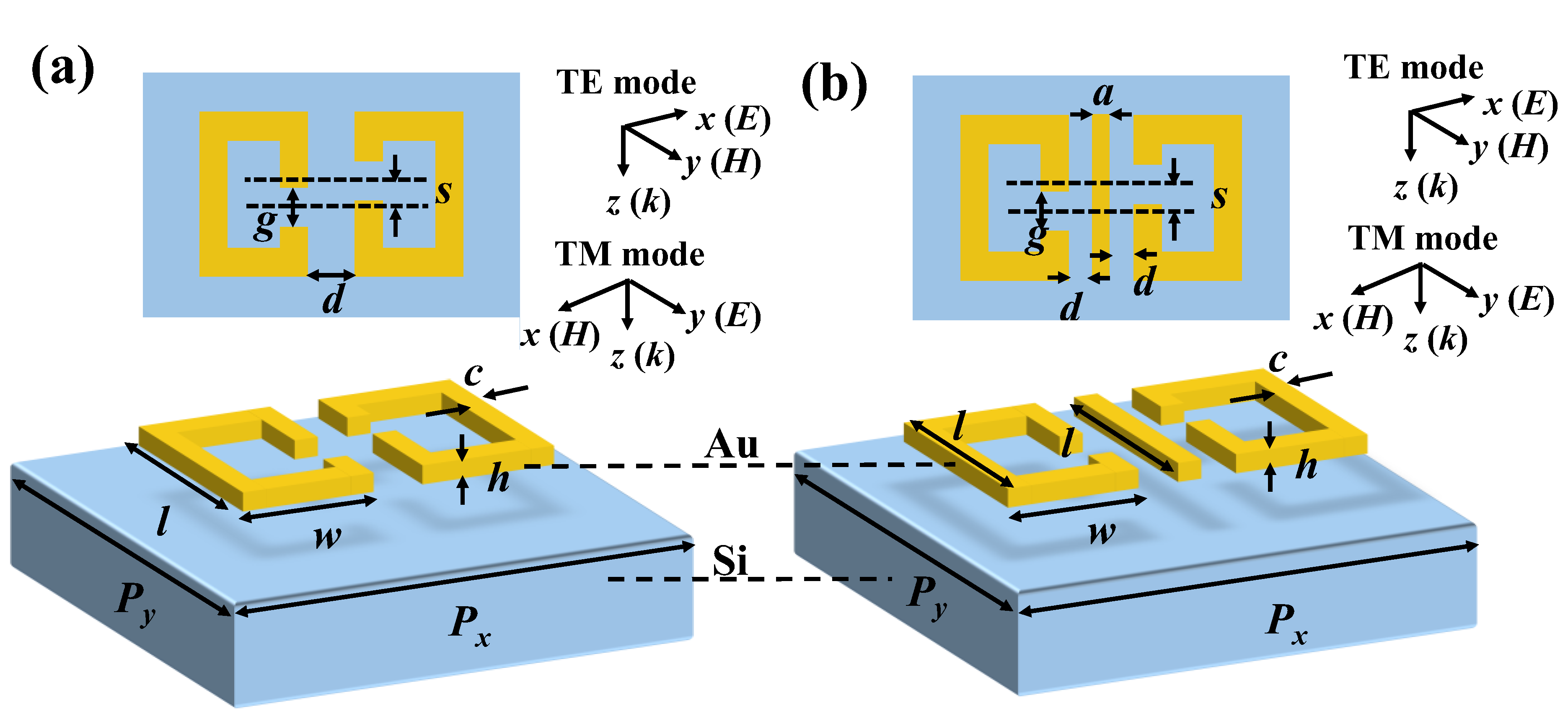Crystals 10 00611 g001