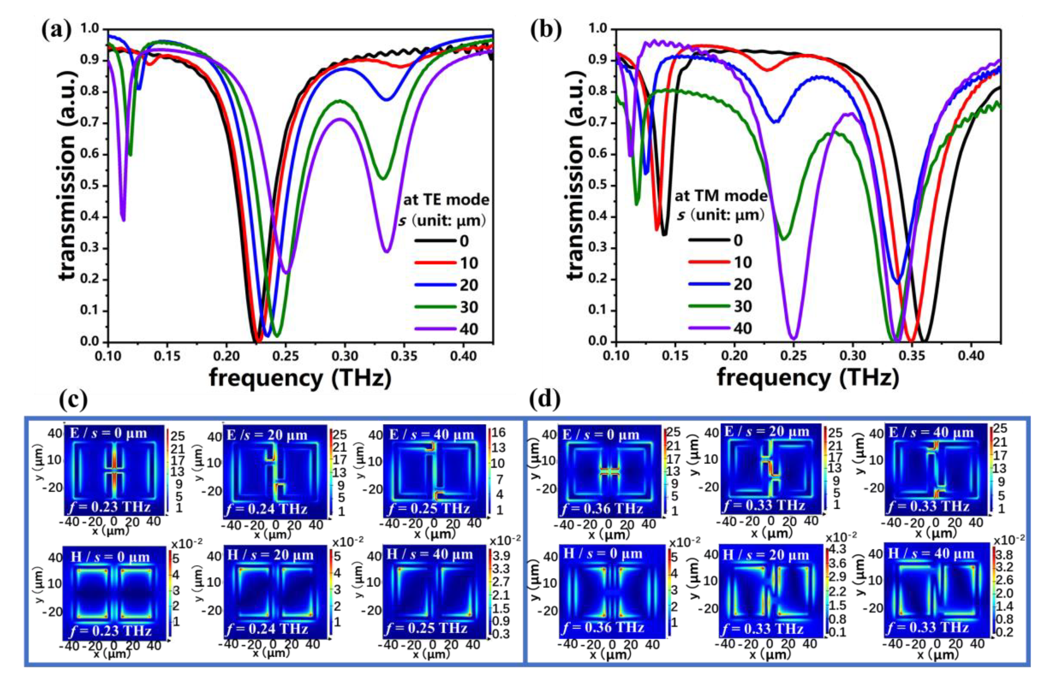 Crystals 10 00611 g004