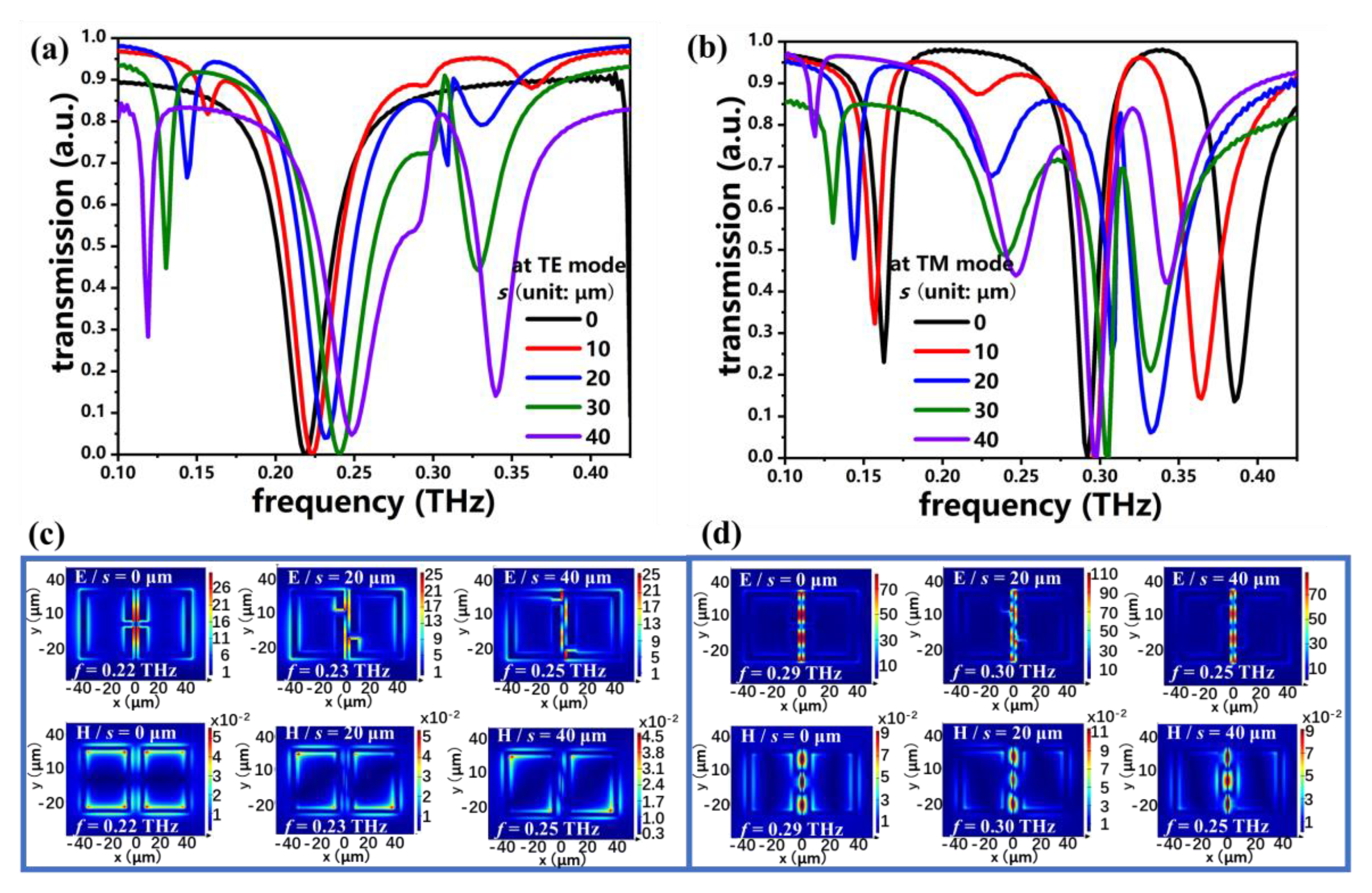 Crystals 10 00611 g006