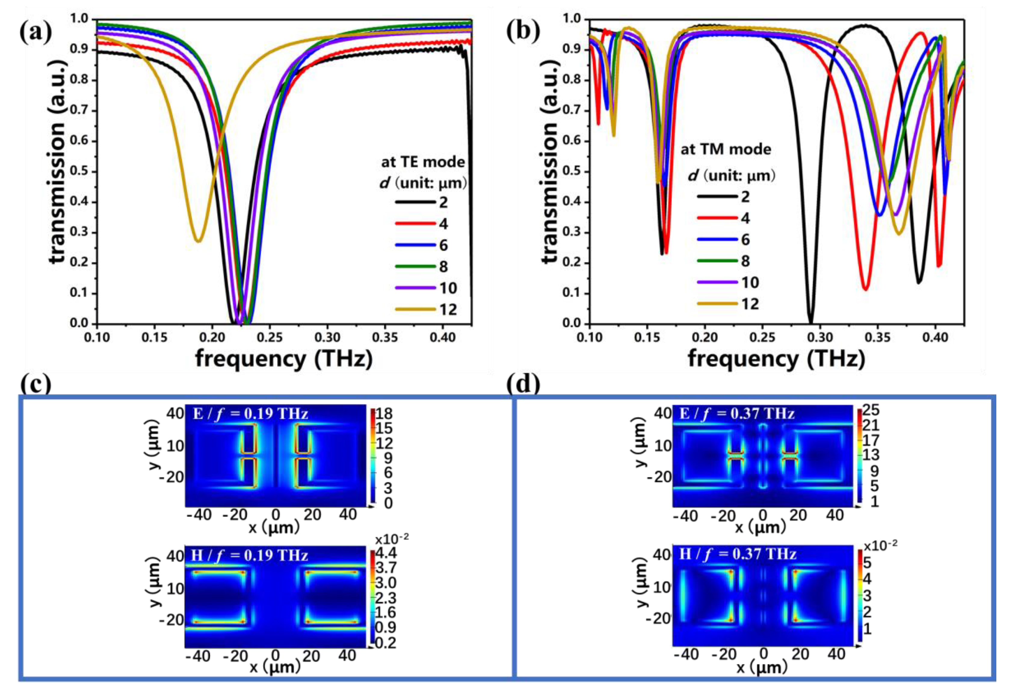 Crystals 10 00611 g007