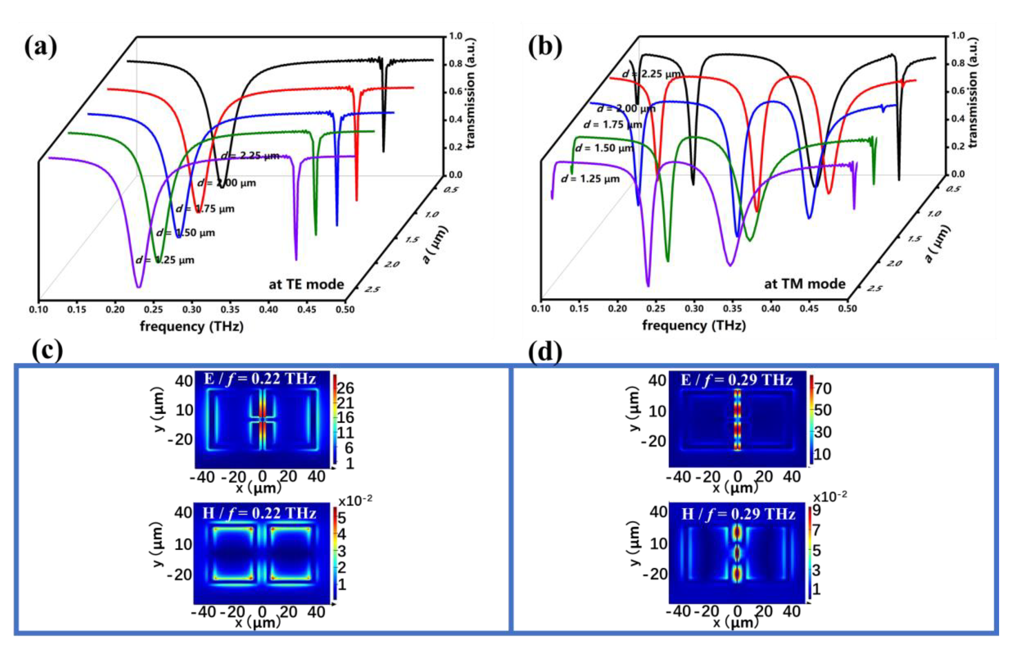 Crystals 10 00611 g008