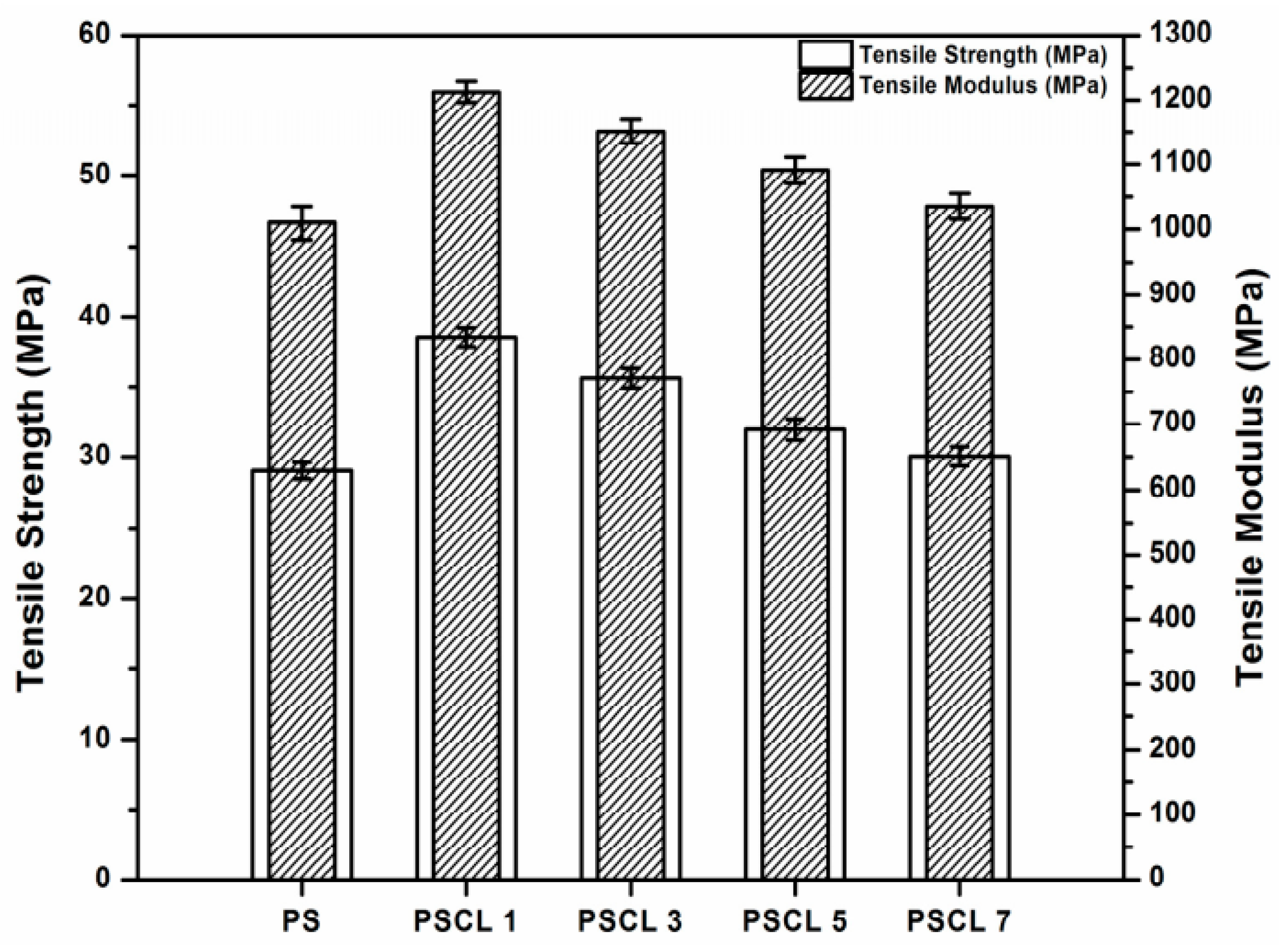 Crystals 10 00612 g006