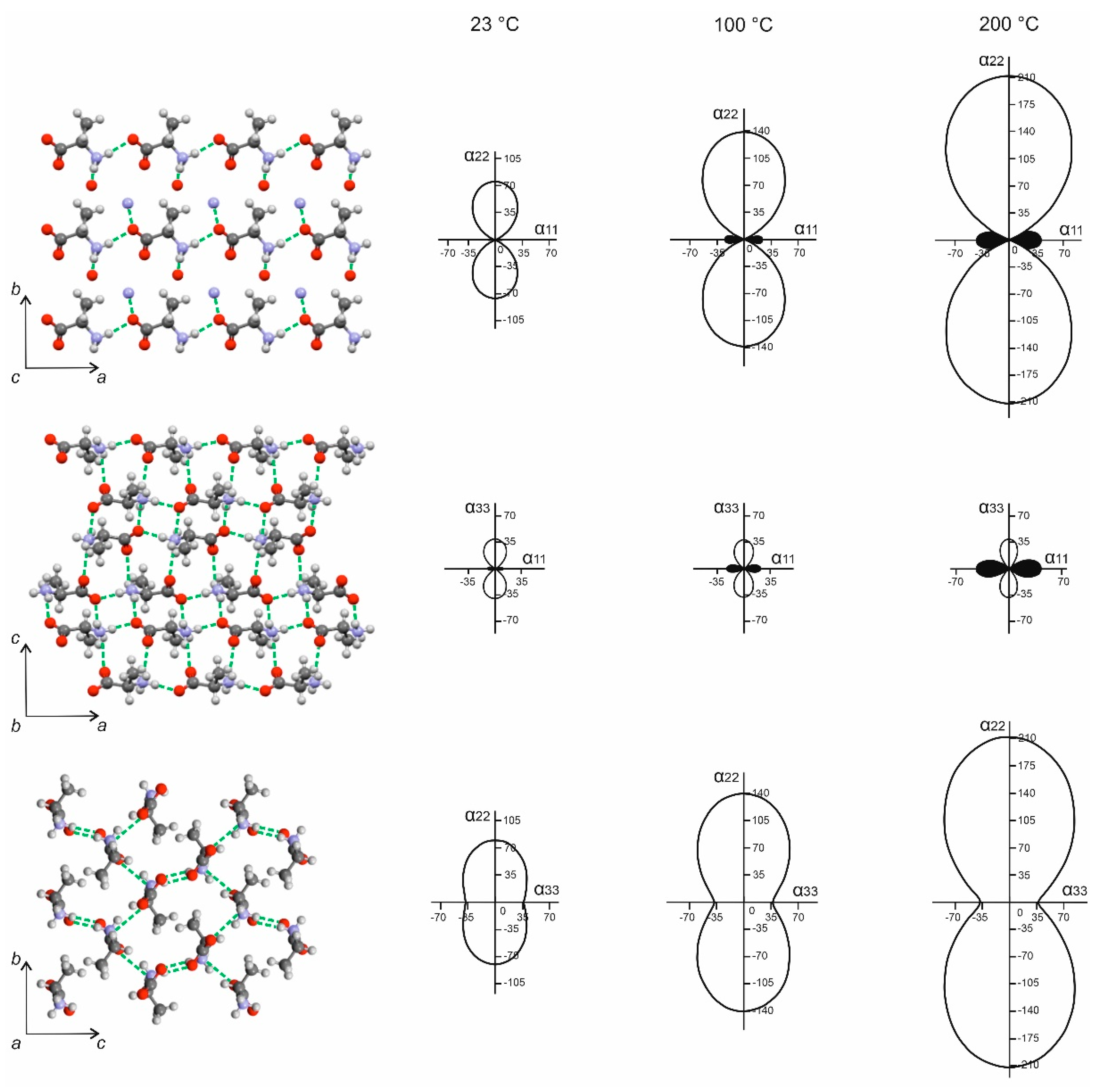 Crystals 10 00618 g009