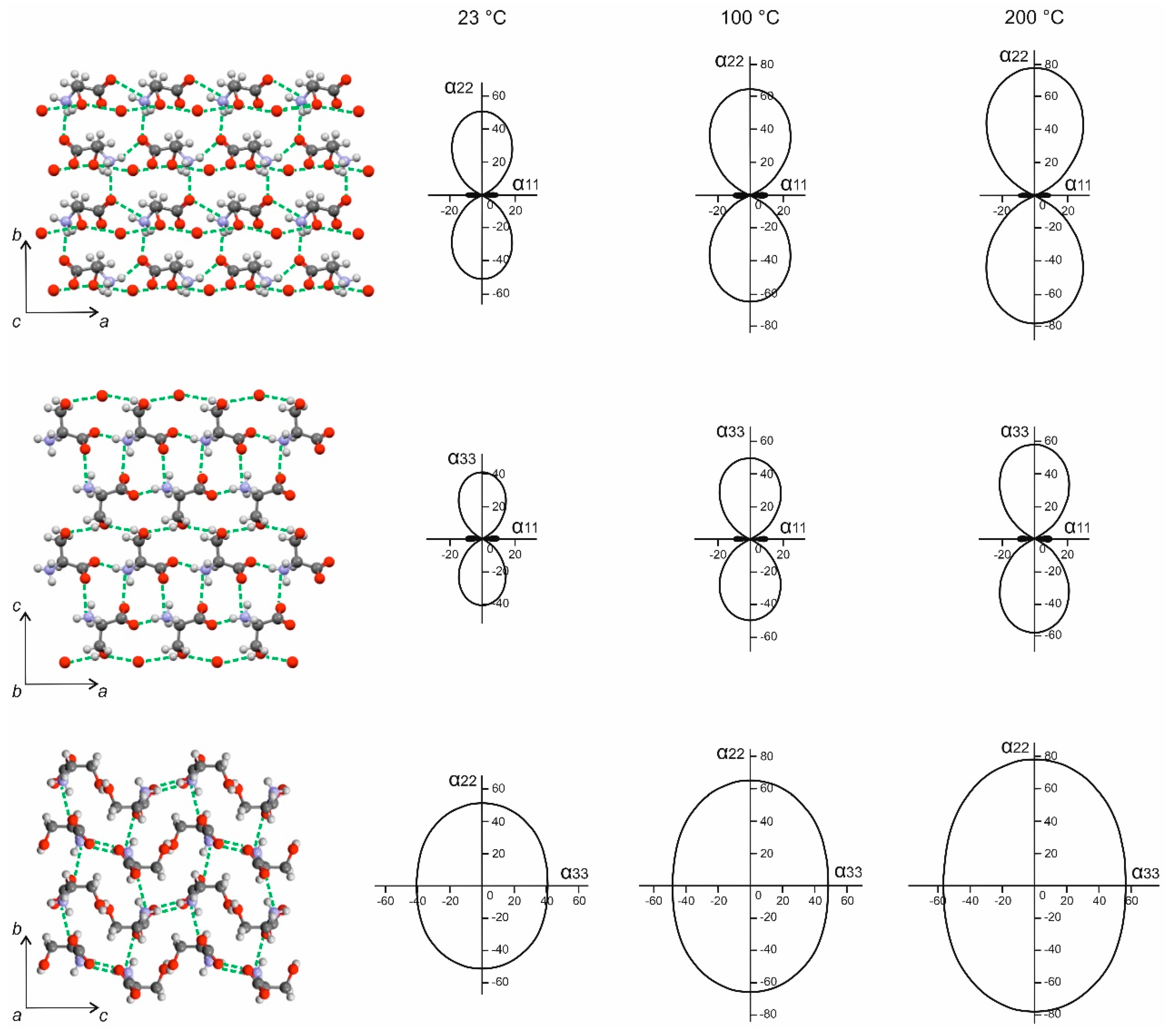 Crystals 10 00618 g010