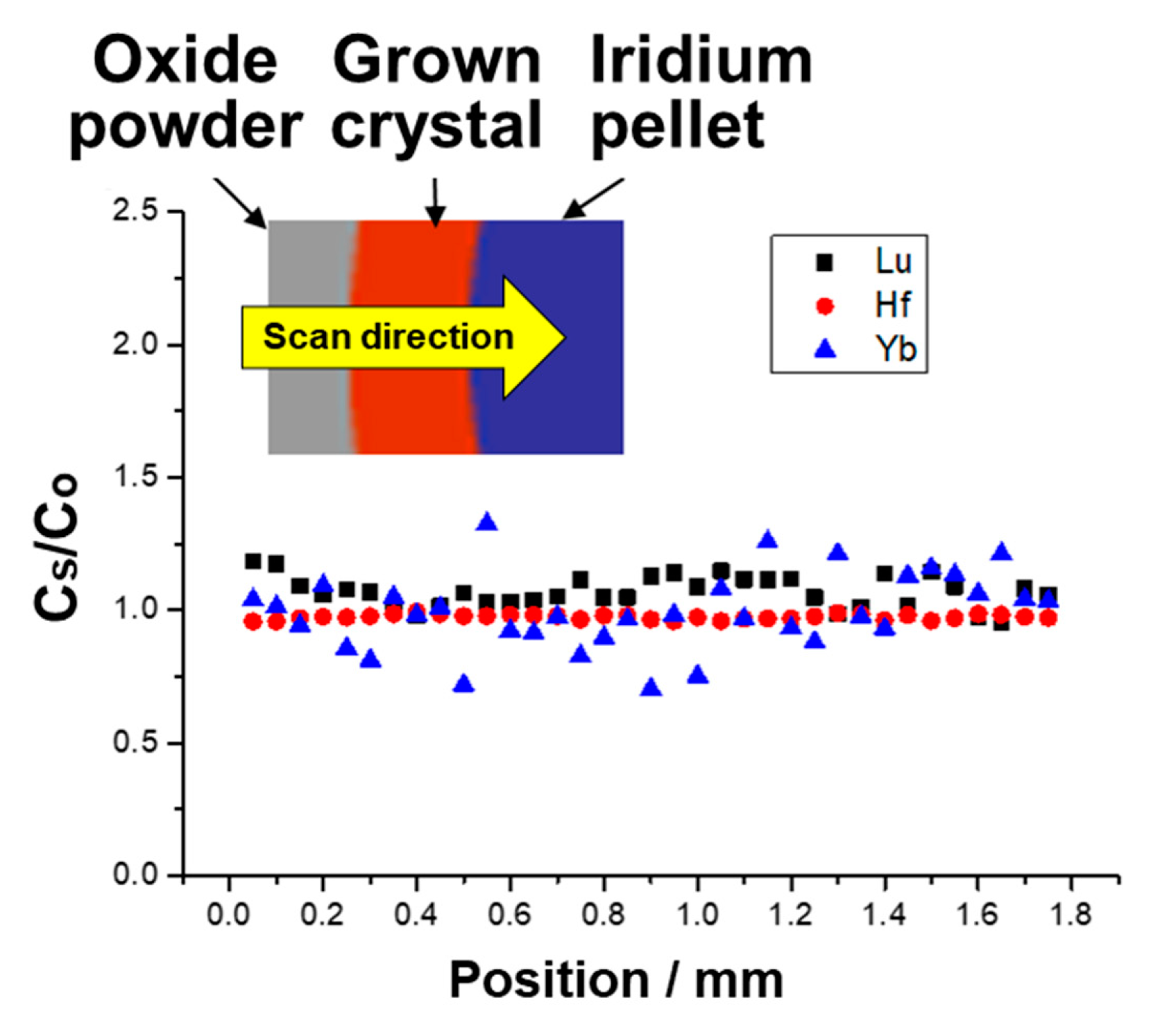Crystals 10 00619 g005