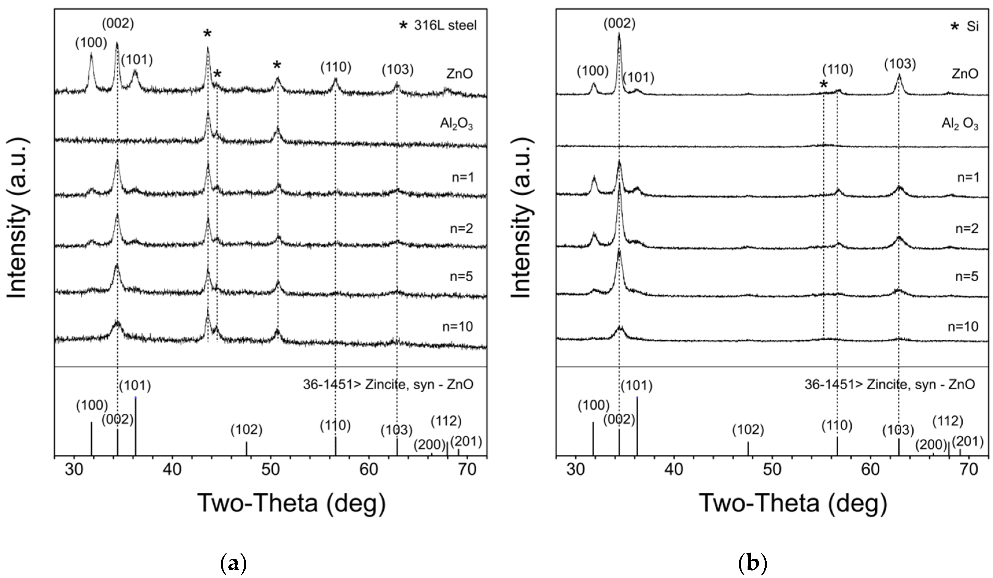 Crystals 10 00620 g002 Crystals 10 00620 g002