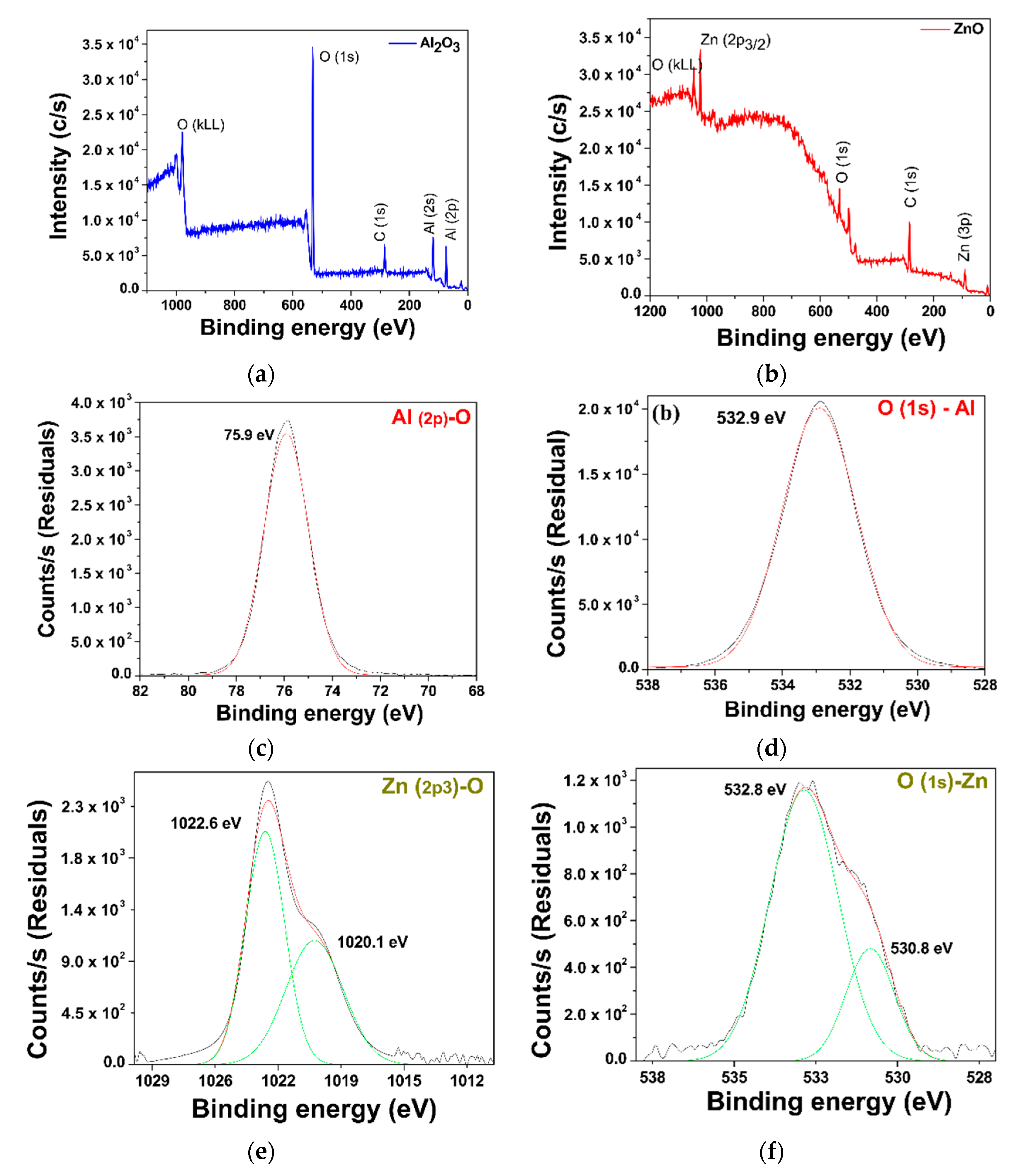 Crystals 10 00620 g003 Crystals 10 00620 g003