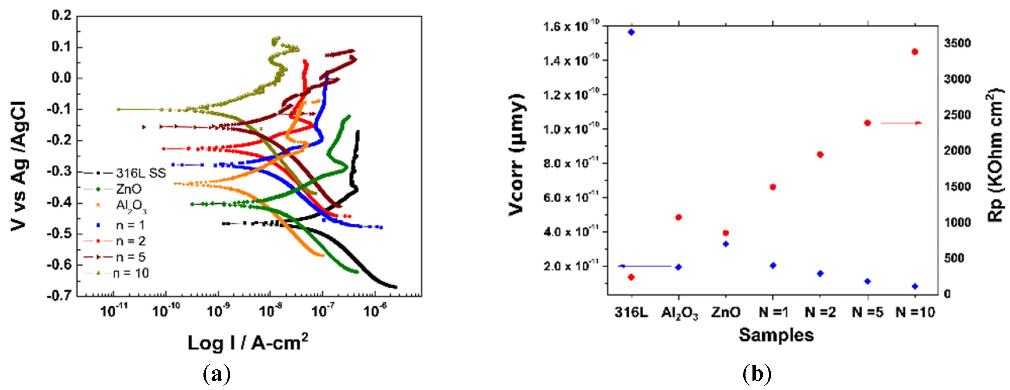 Crystals 10 00620 g008 Crystals 10 00620 g008