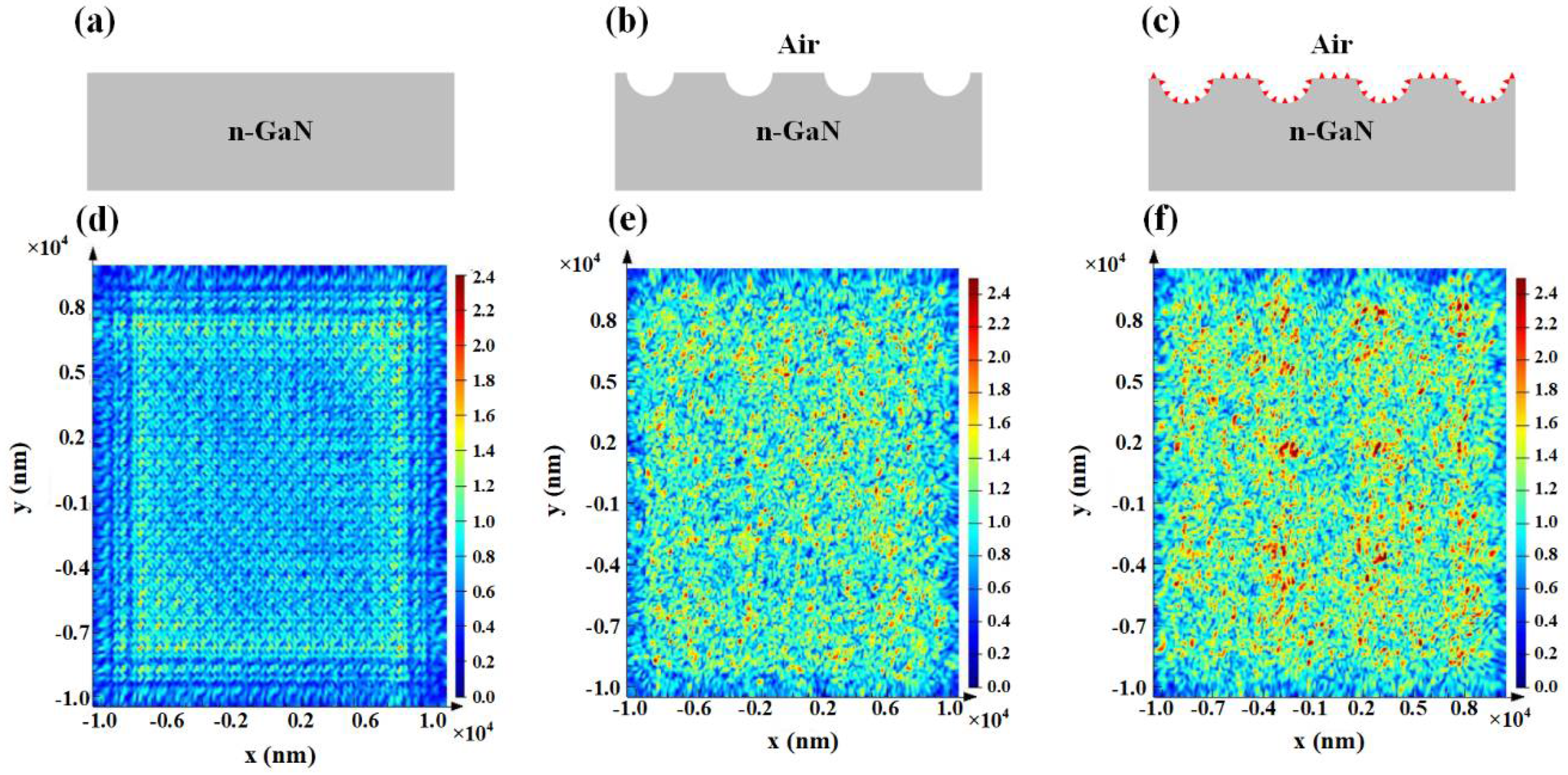 Crystals 10 00621 g005