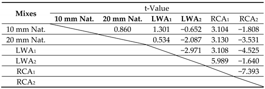 Crystals 10 00625 i001