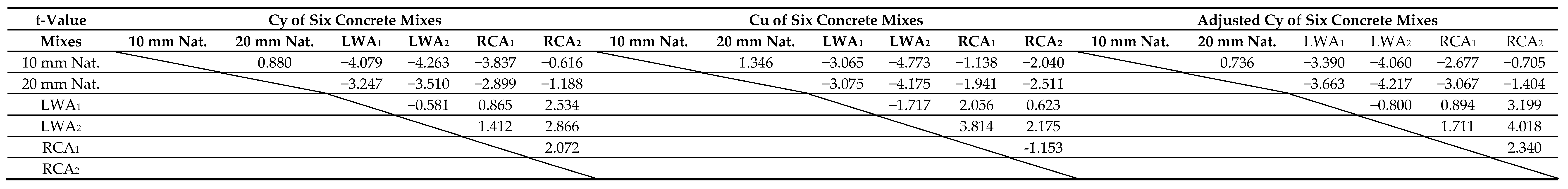 Crystals 10 00625 i002