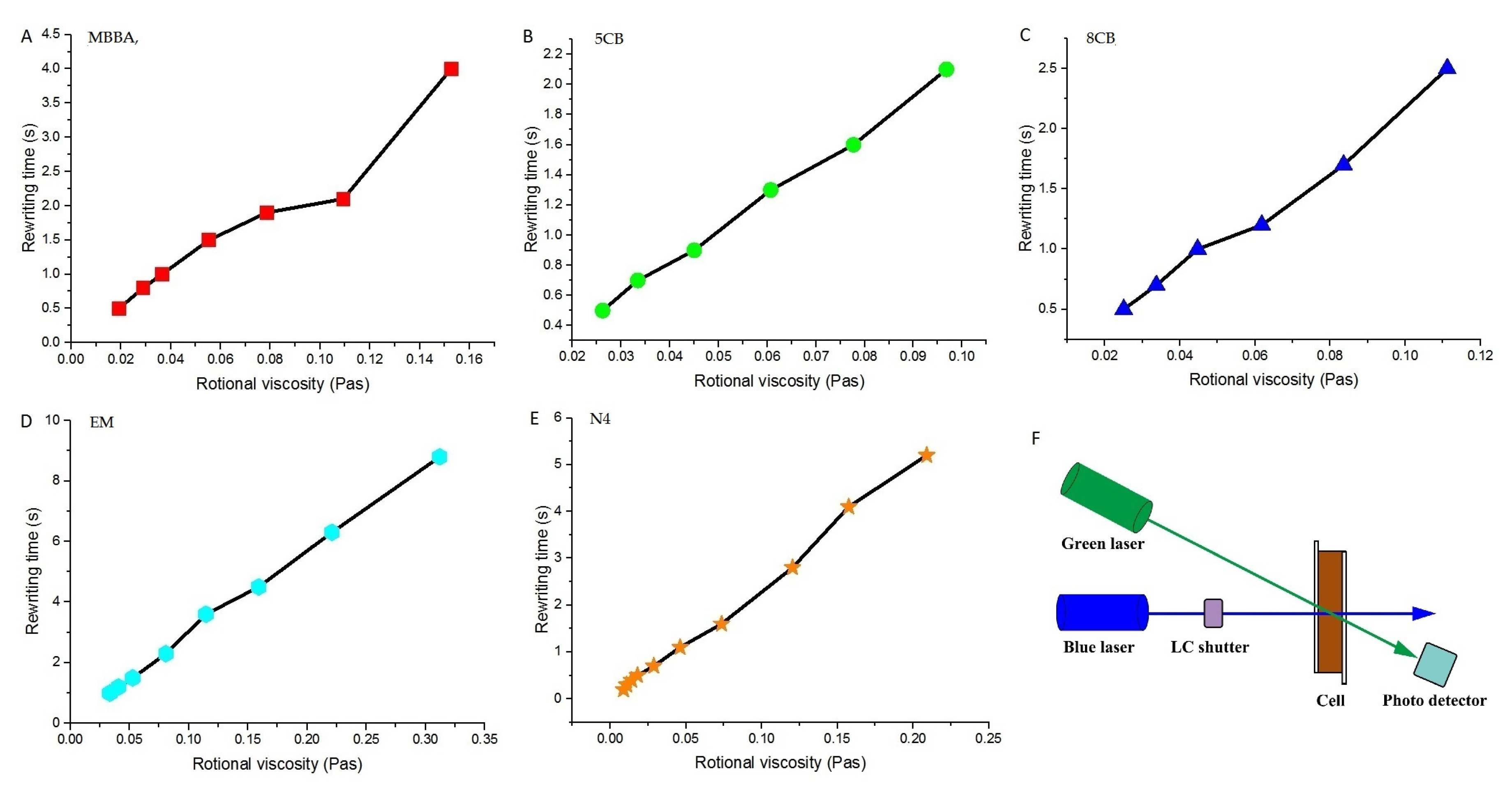 Crystals 10 00626 g003