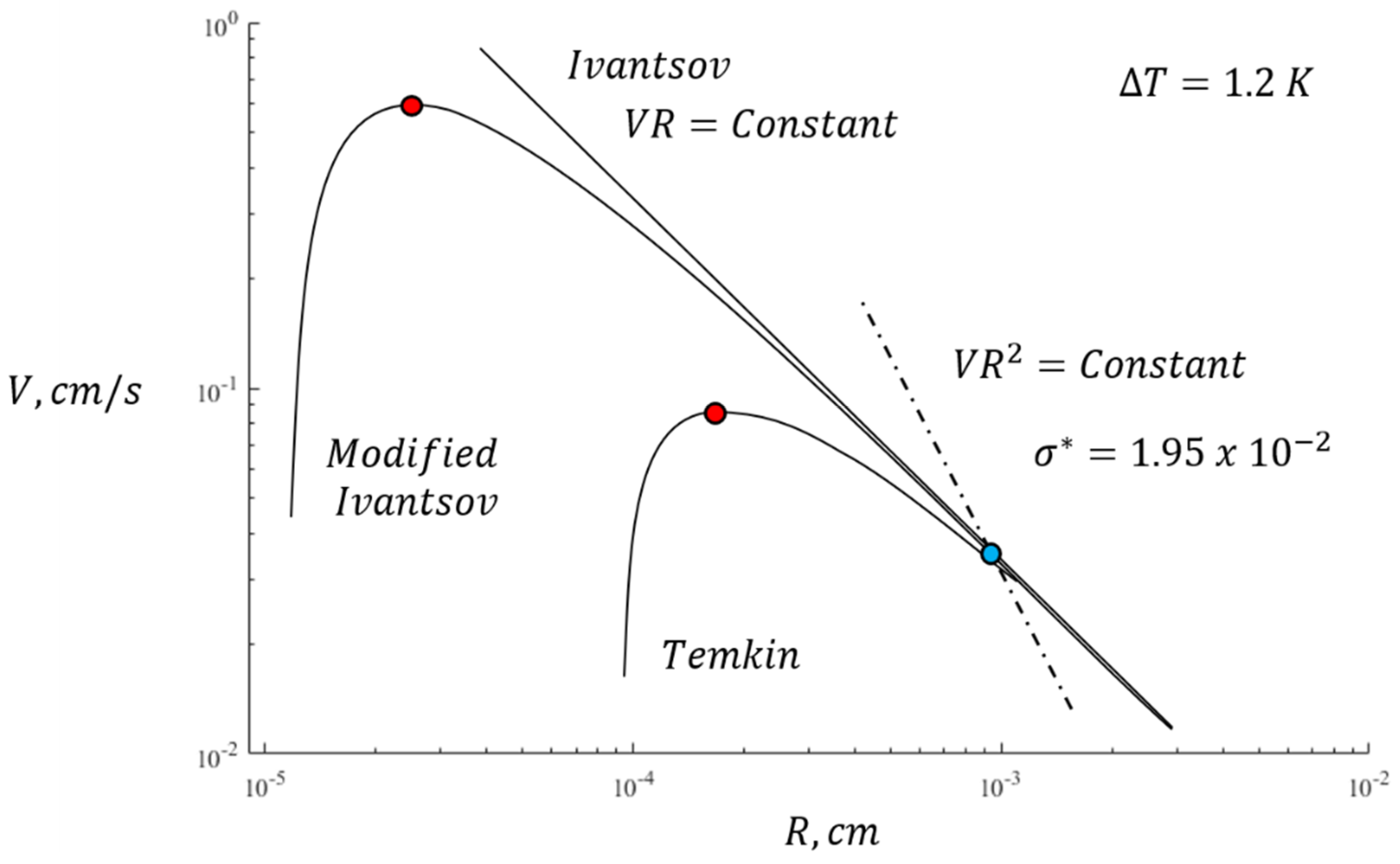 Crystals 10 00627 g002 Crystals 10 00627 g002
