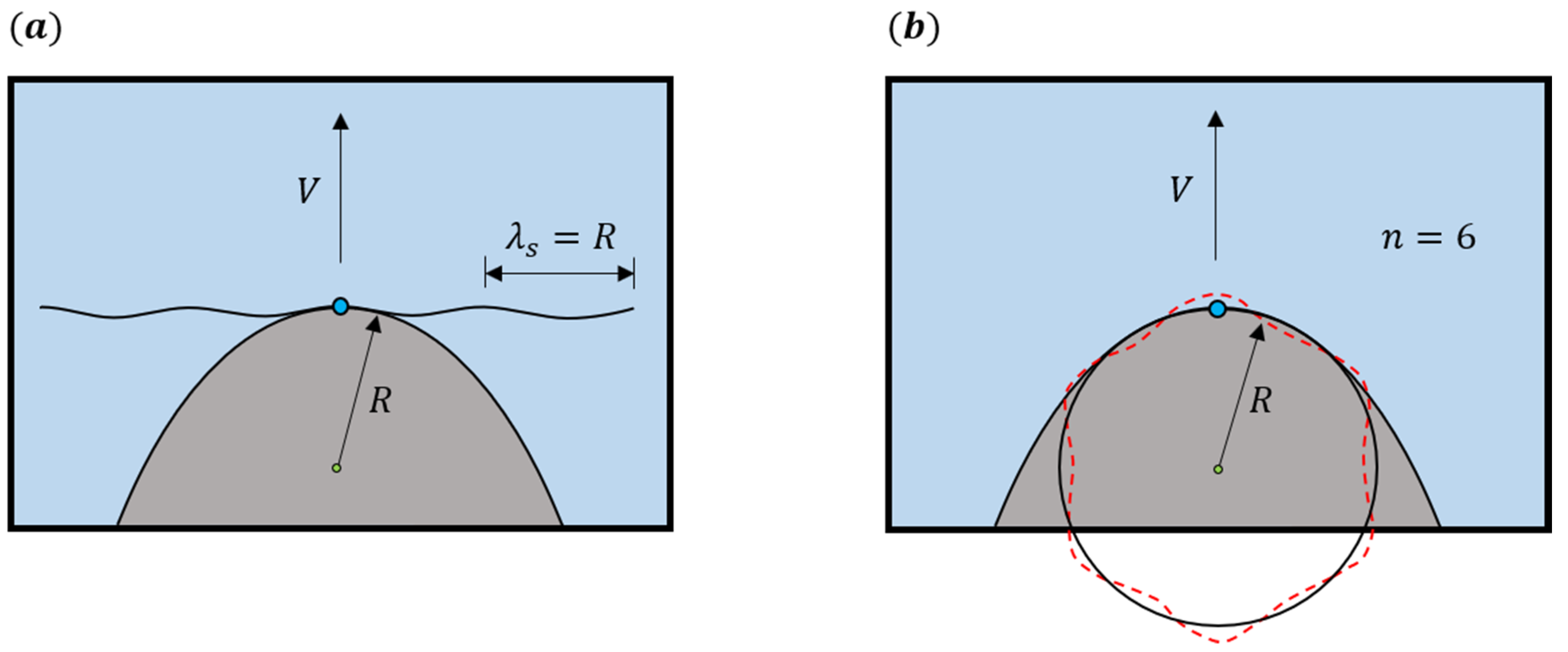 Crystals 10 00627 g003 Crystals 10 00627 g003