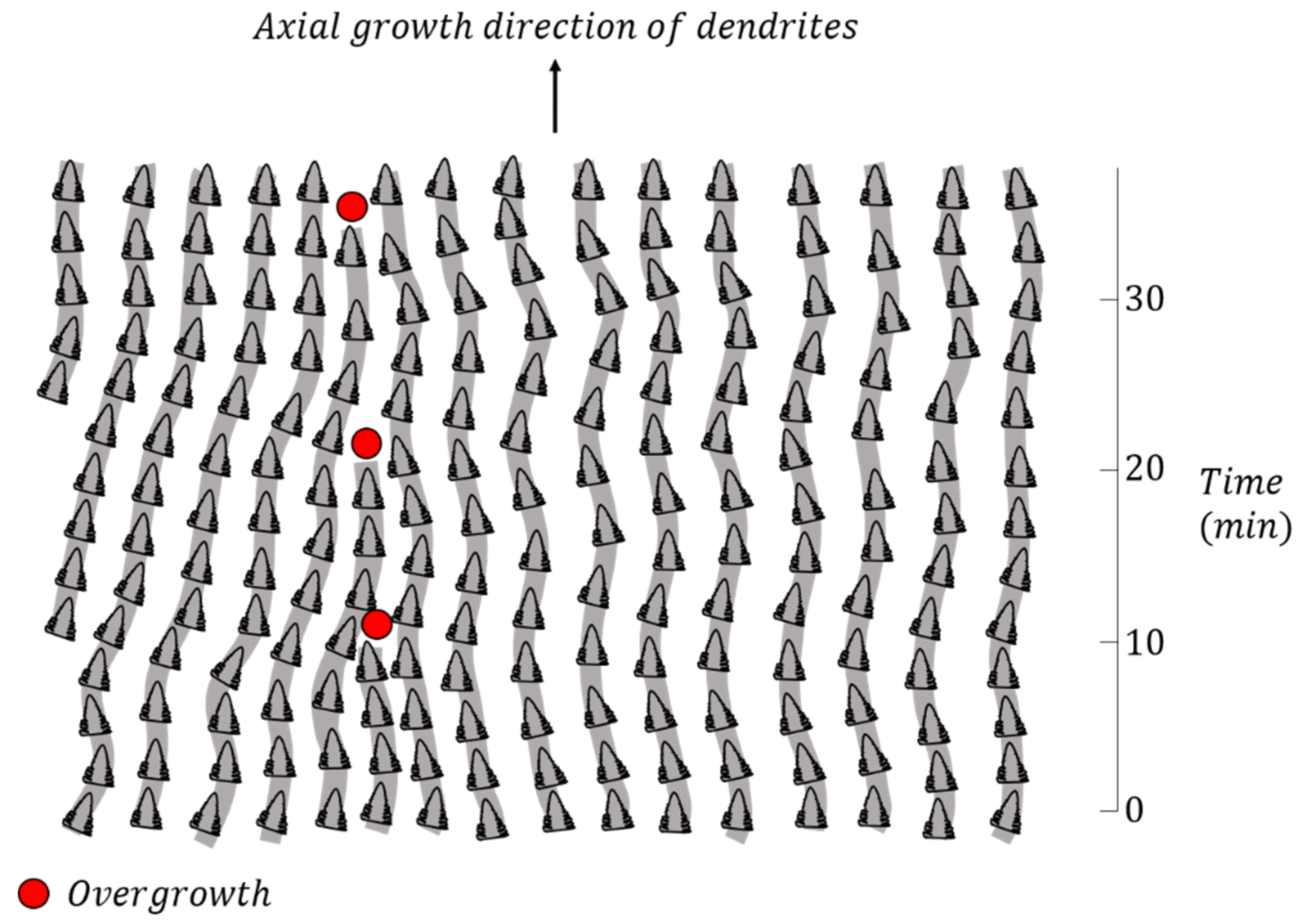 Crystals 10 00627 g010 Crystals 10 00627 g010