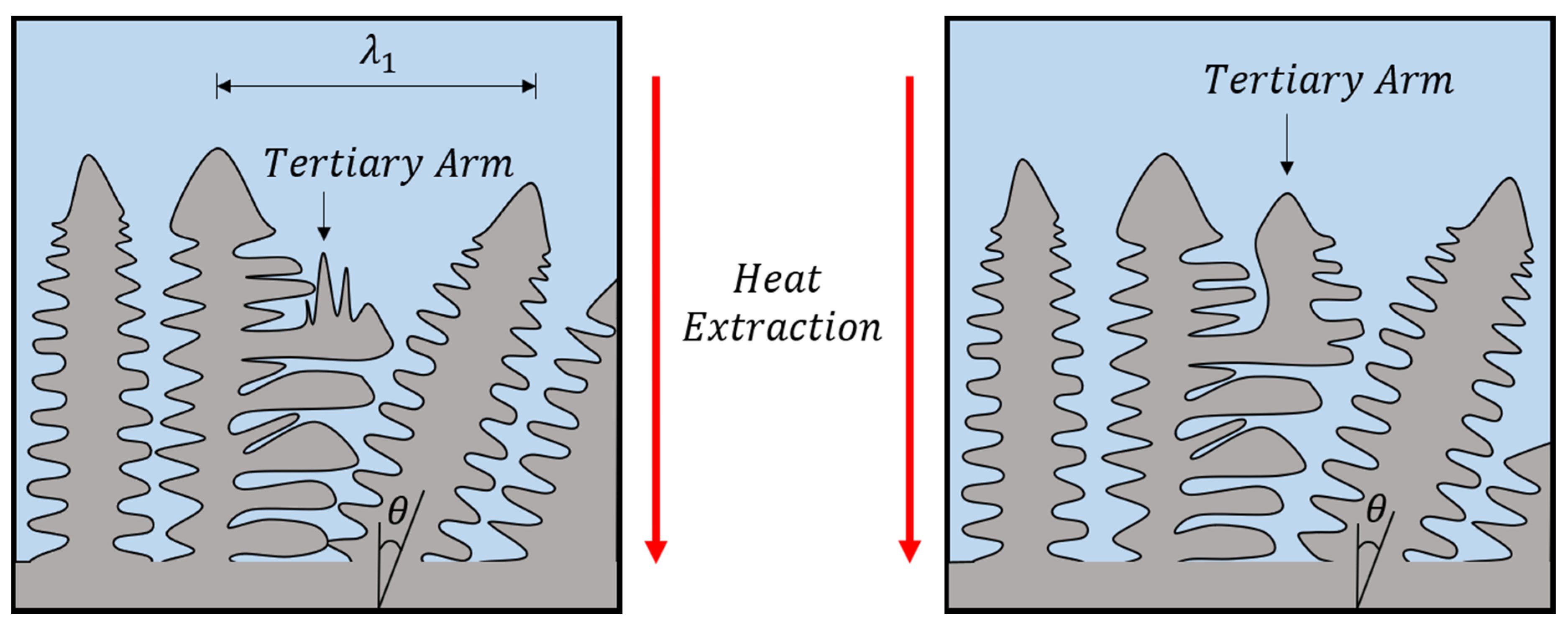 Crystals 10 00627 g011 Crystals 10 00627 g011
