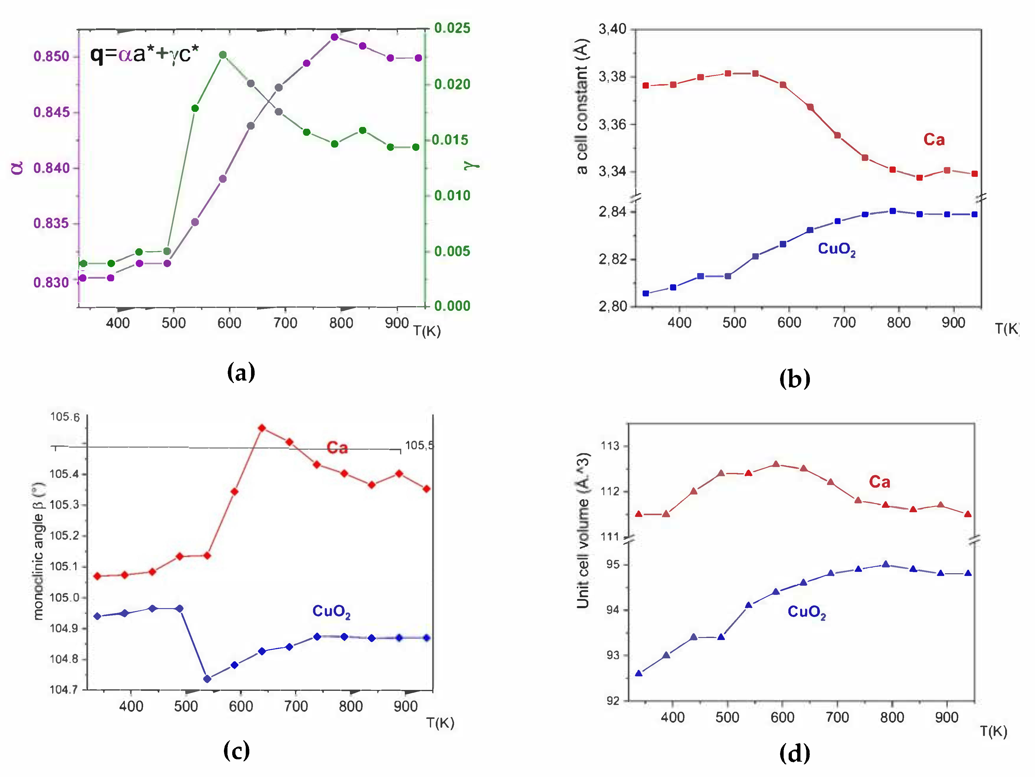 Crystals 10 00630 g004