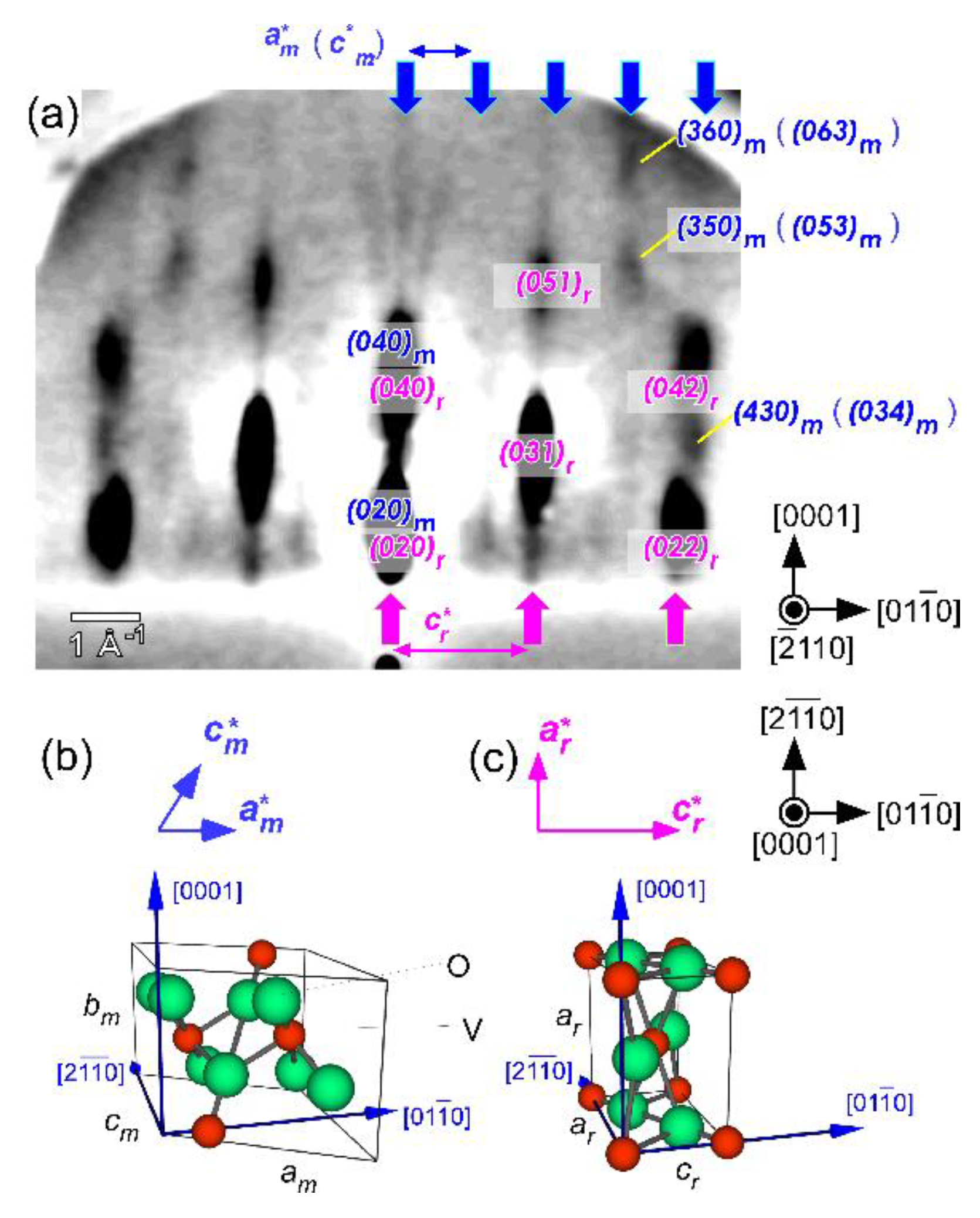 Crystals 10 00631 g003