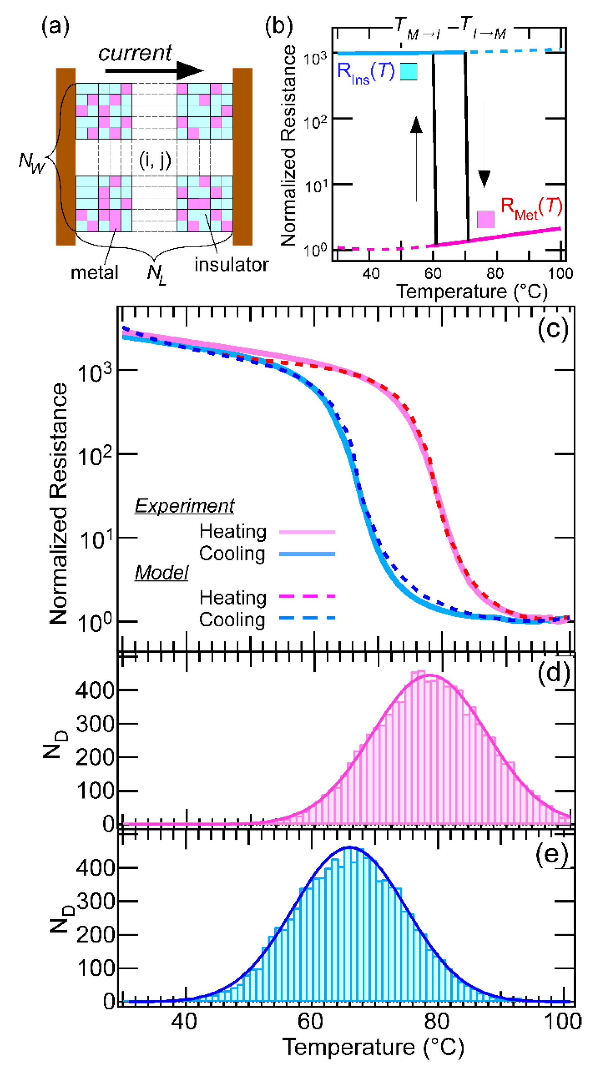 Crystals 10 00631 g005