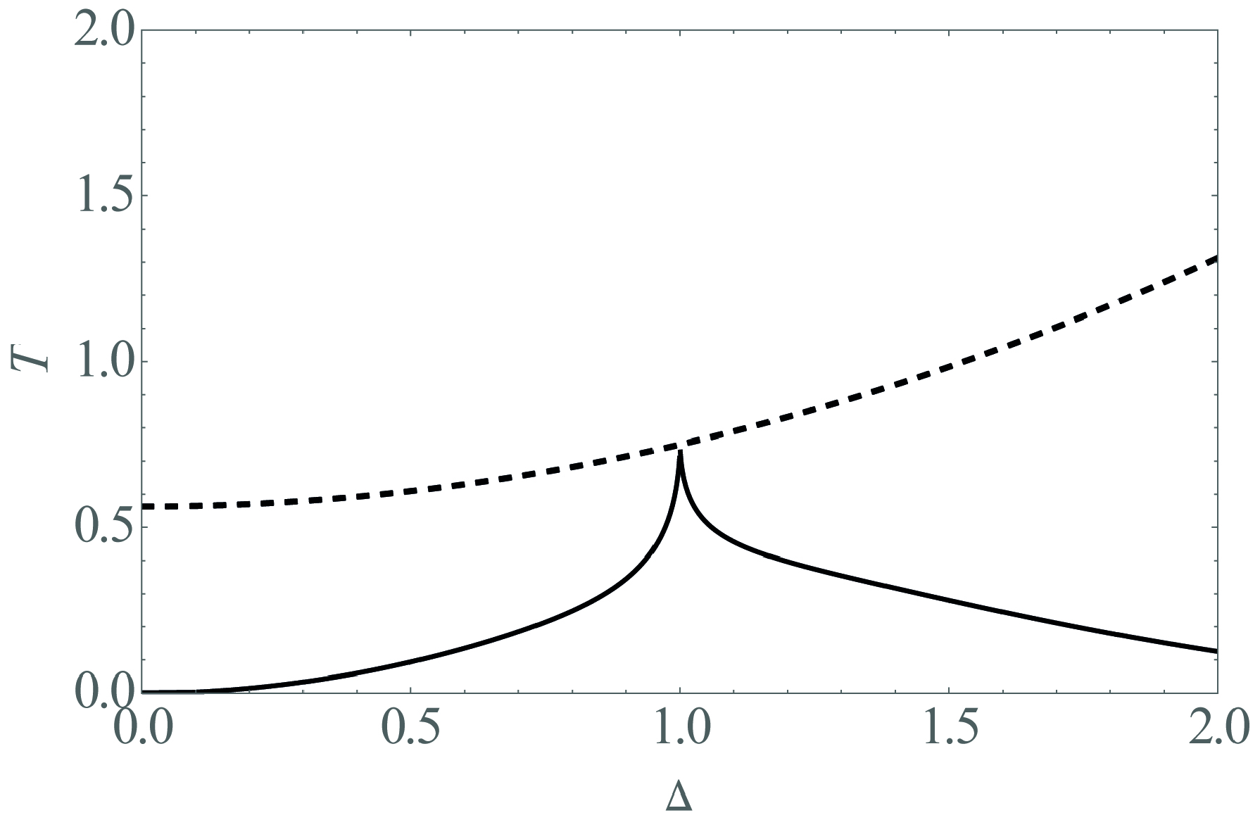 Crystals 10 00632 g004