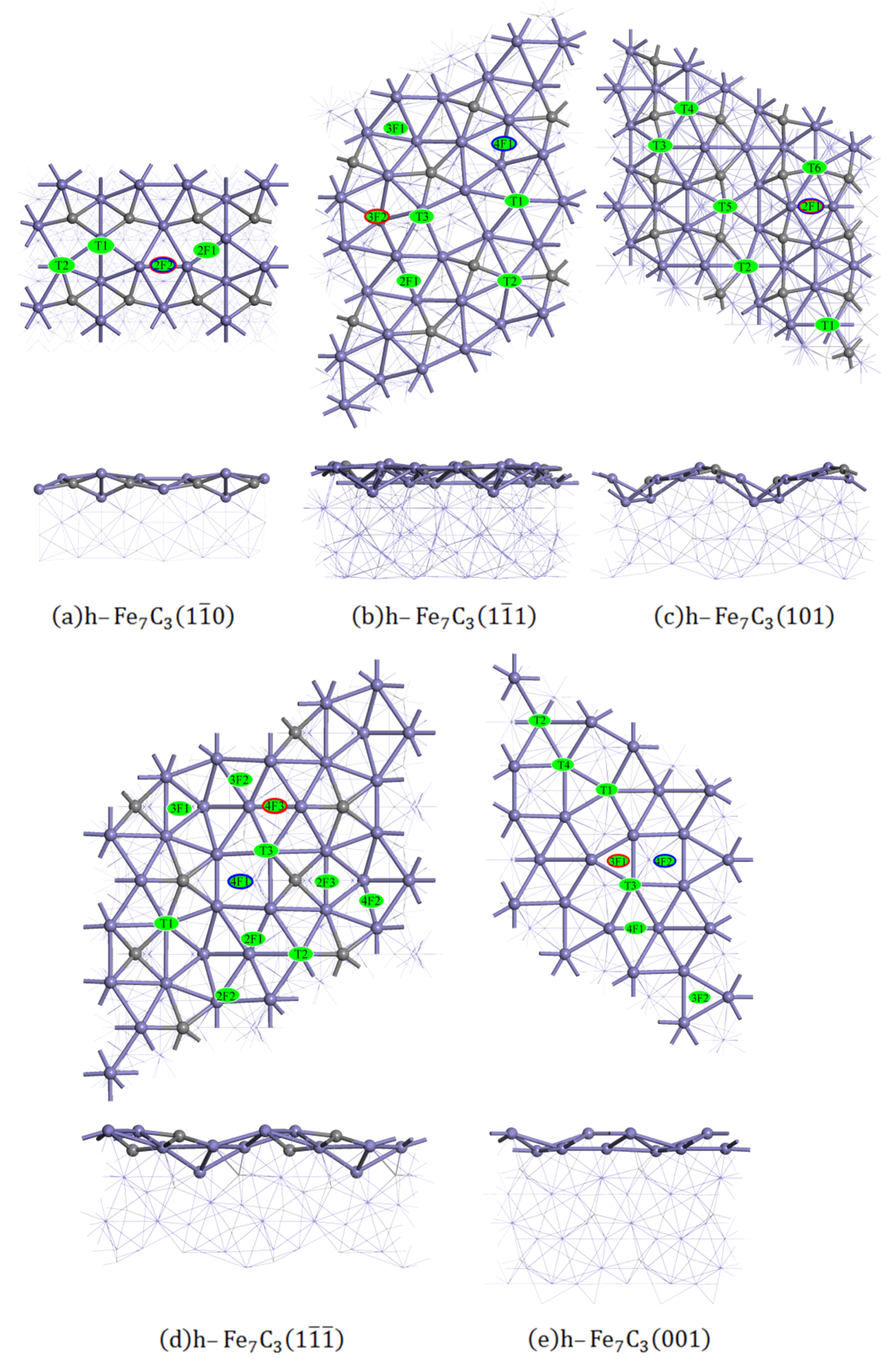 Crystals 10 00635 g002 Crystals 10 00635 g002