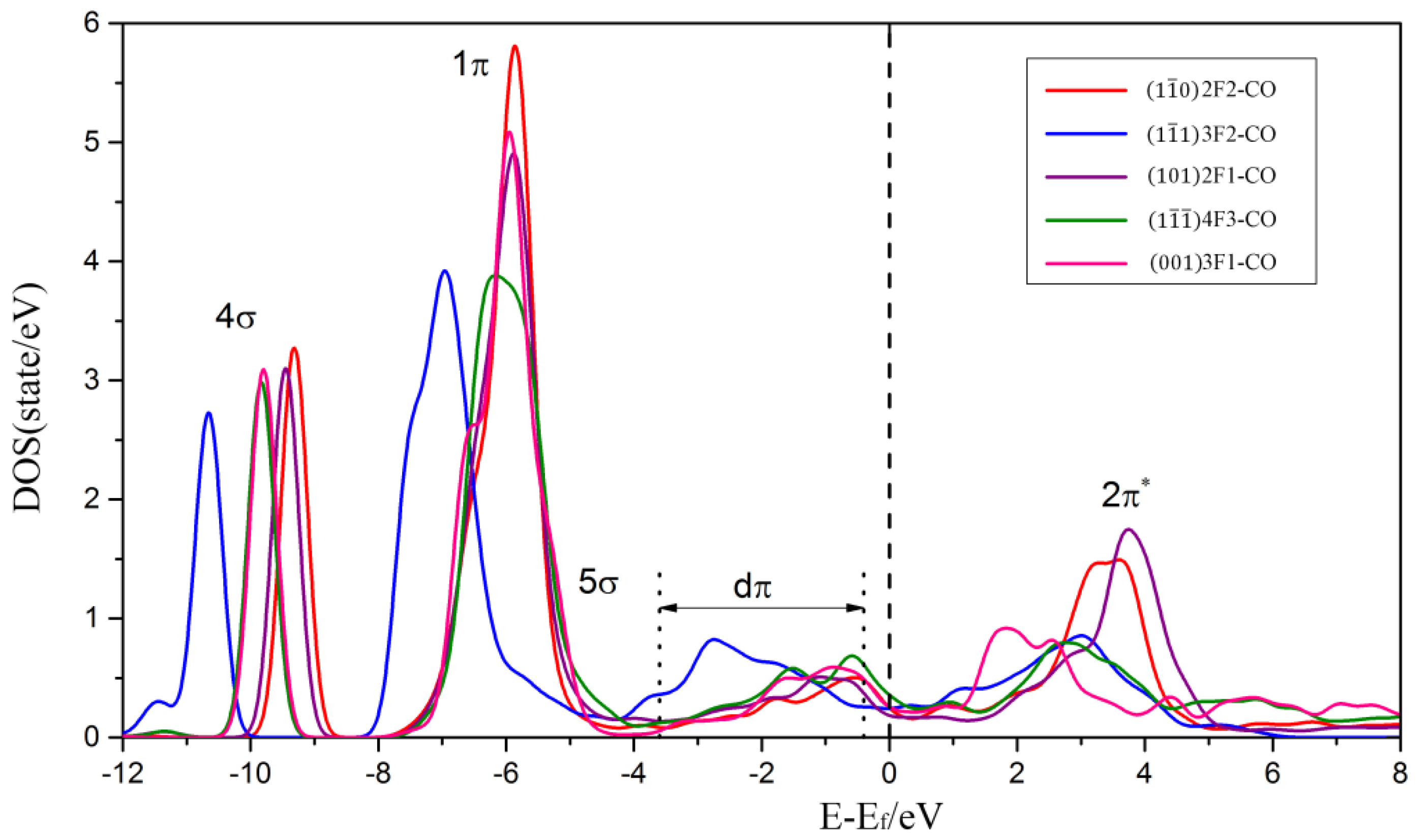 Crystals 10 00635 g004 Crystals 10 00635 g004