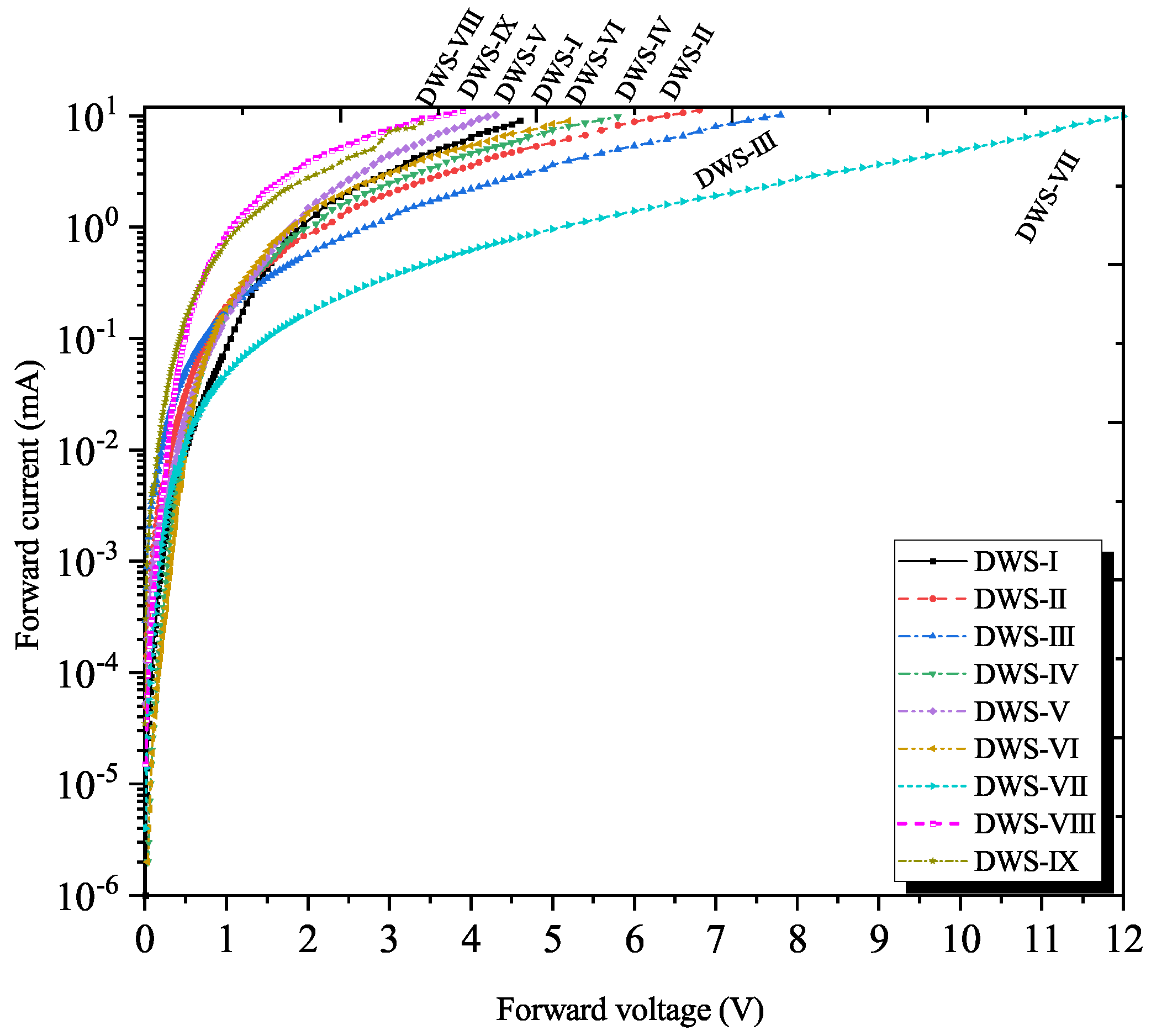 Crystals 10 00636 g002 Crystals 10 00636 g002