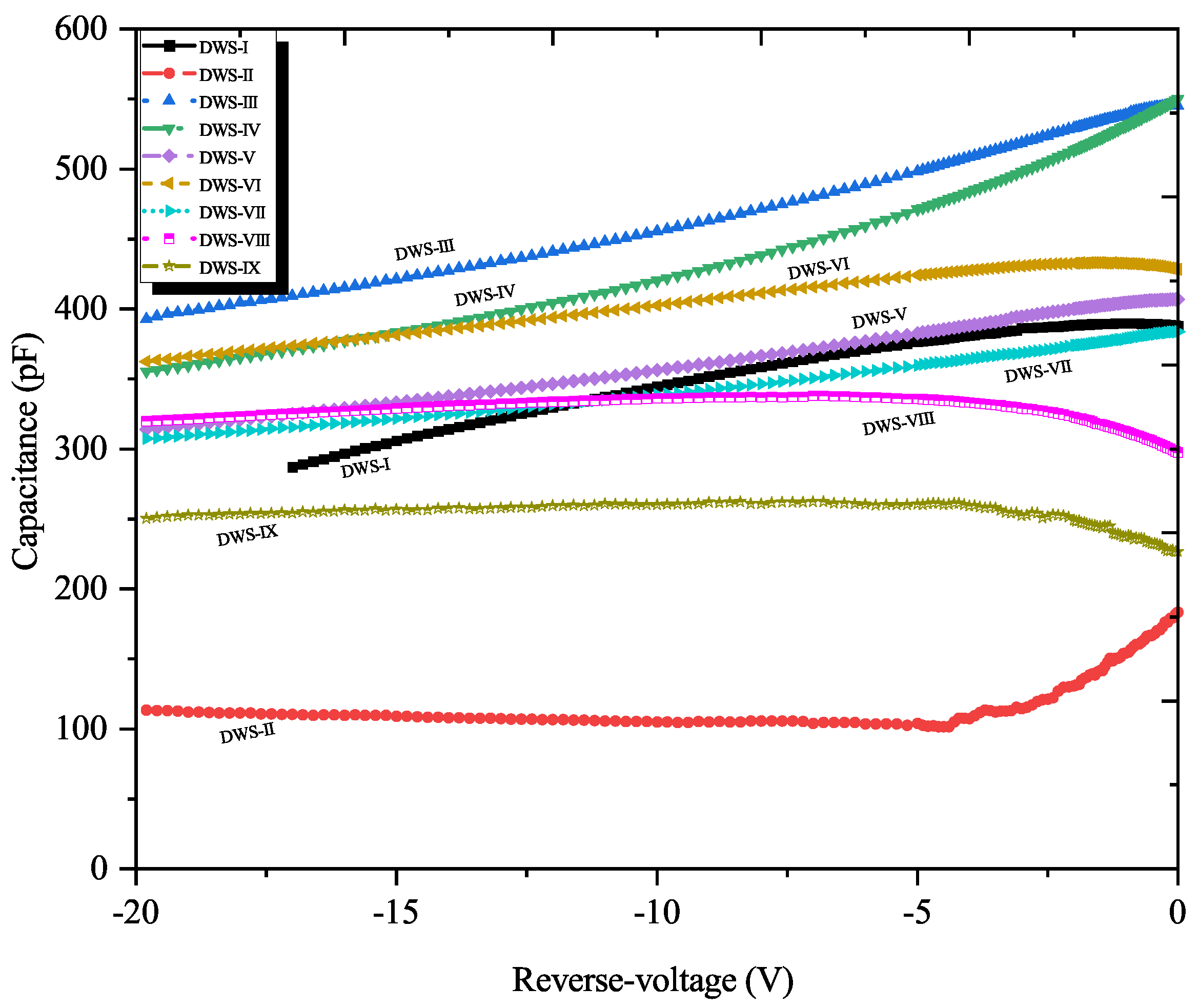 Crystals 10 00636 g005 Crystals 10 00636 g005
