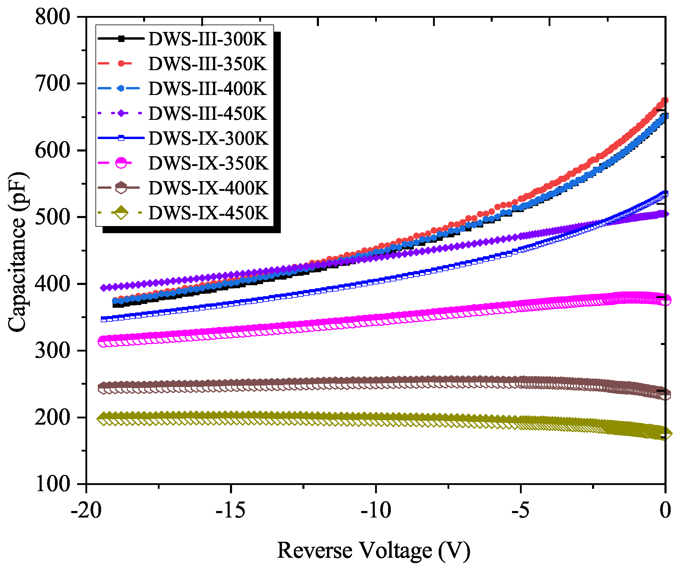 Crystals 10 00636 g006 Crystals 10 00636 g006