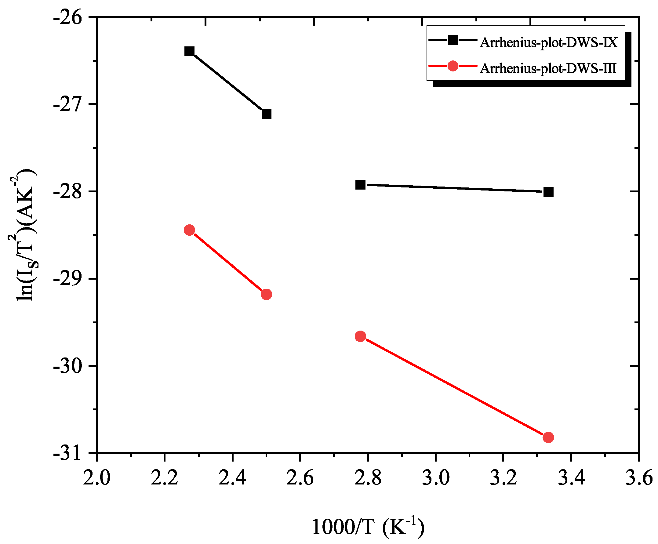 Crystals 10 00636 g008 Crystals 10 00636 g008