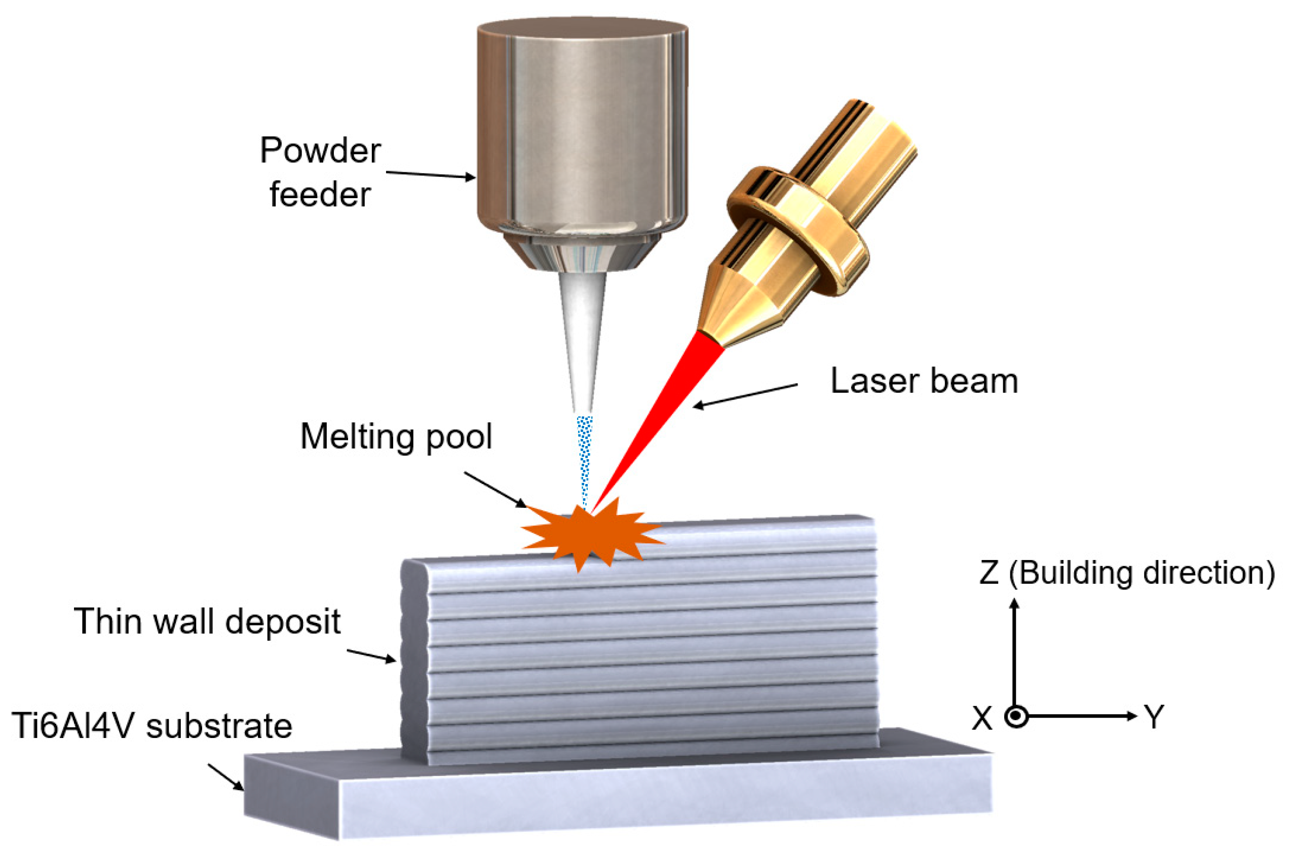 Crystals 10 00638 g001 Crystals 10 00638 g001