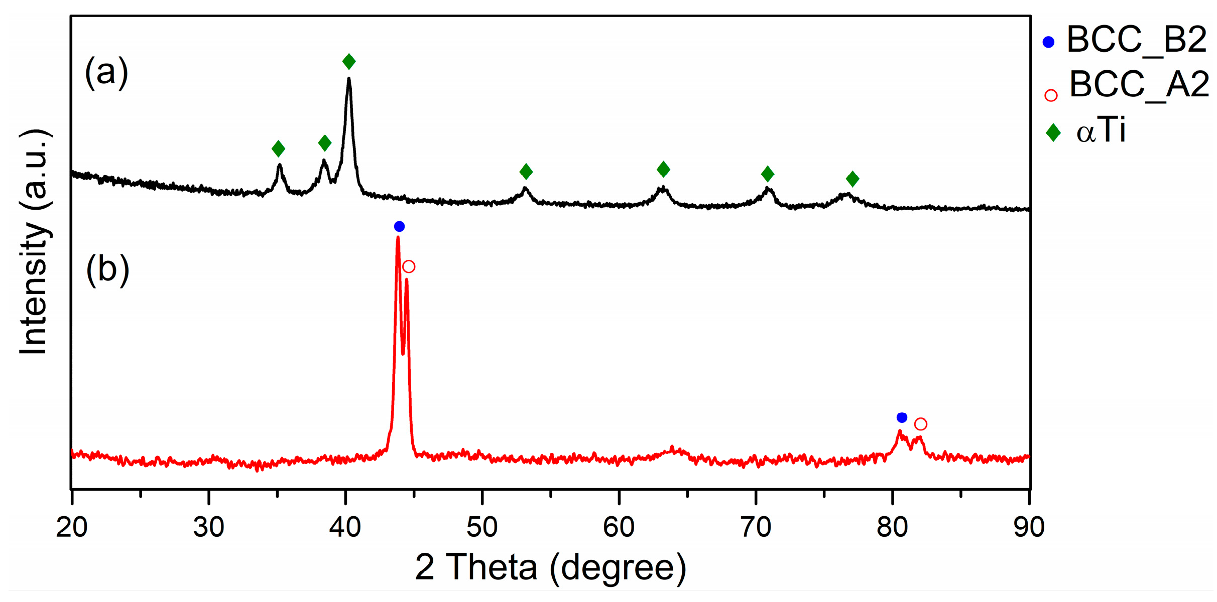 Crystals 10 00638 g002 Crystals 10 00638 g002