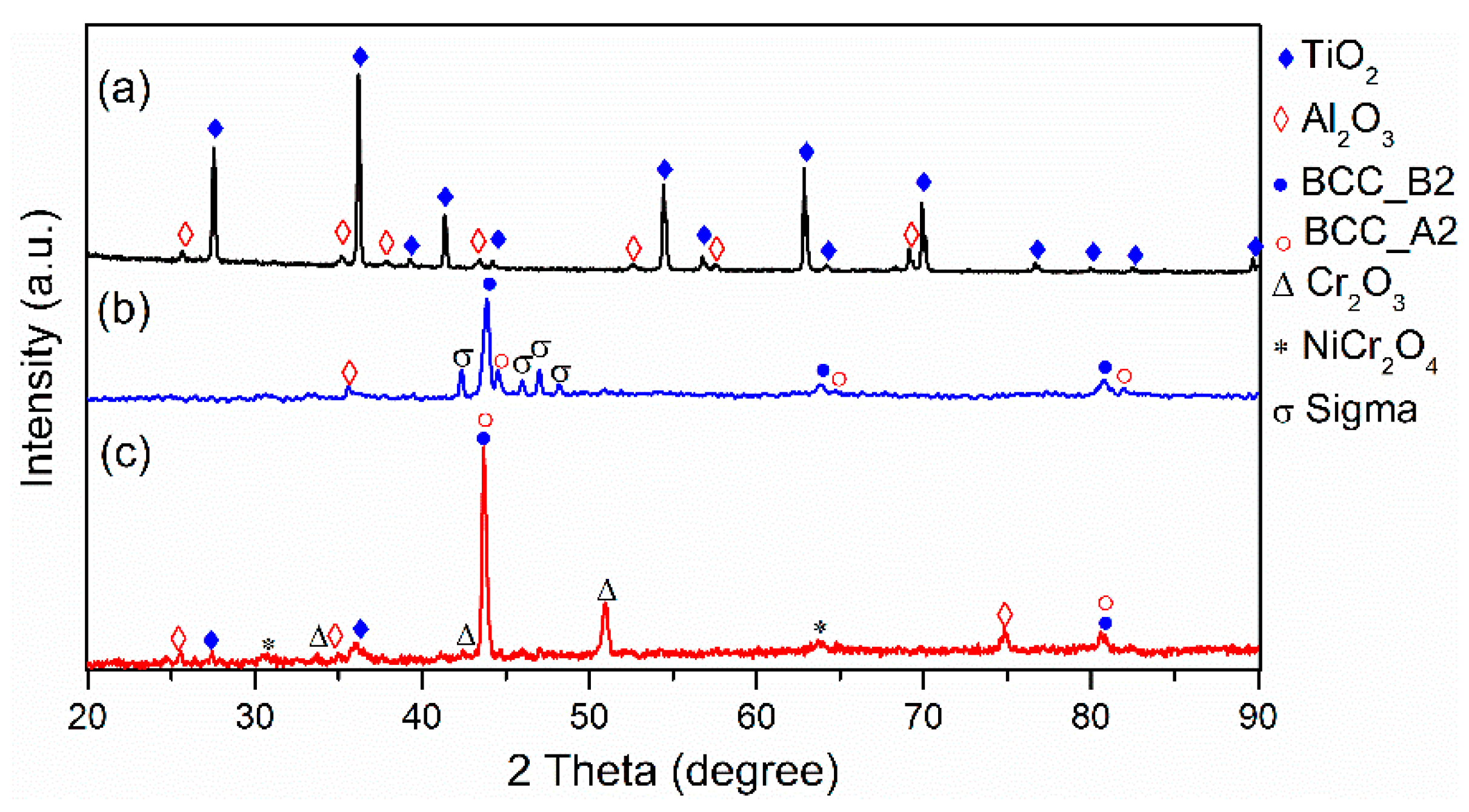Crystals 10 00638 g008 Crystals 10 00638 g008