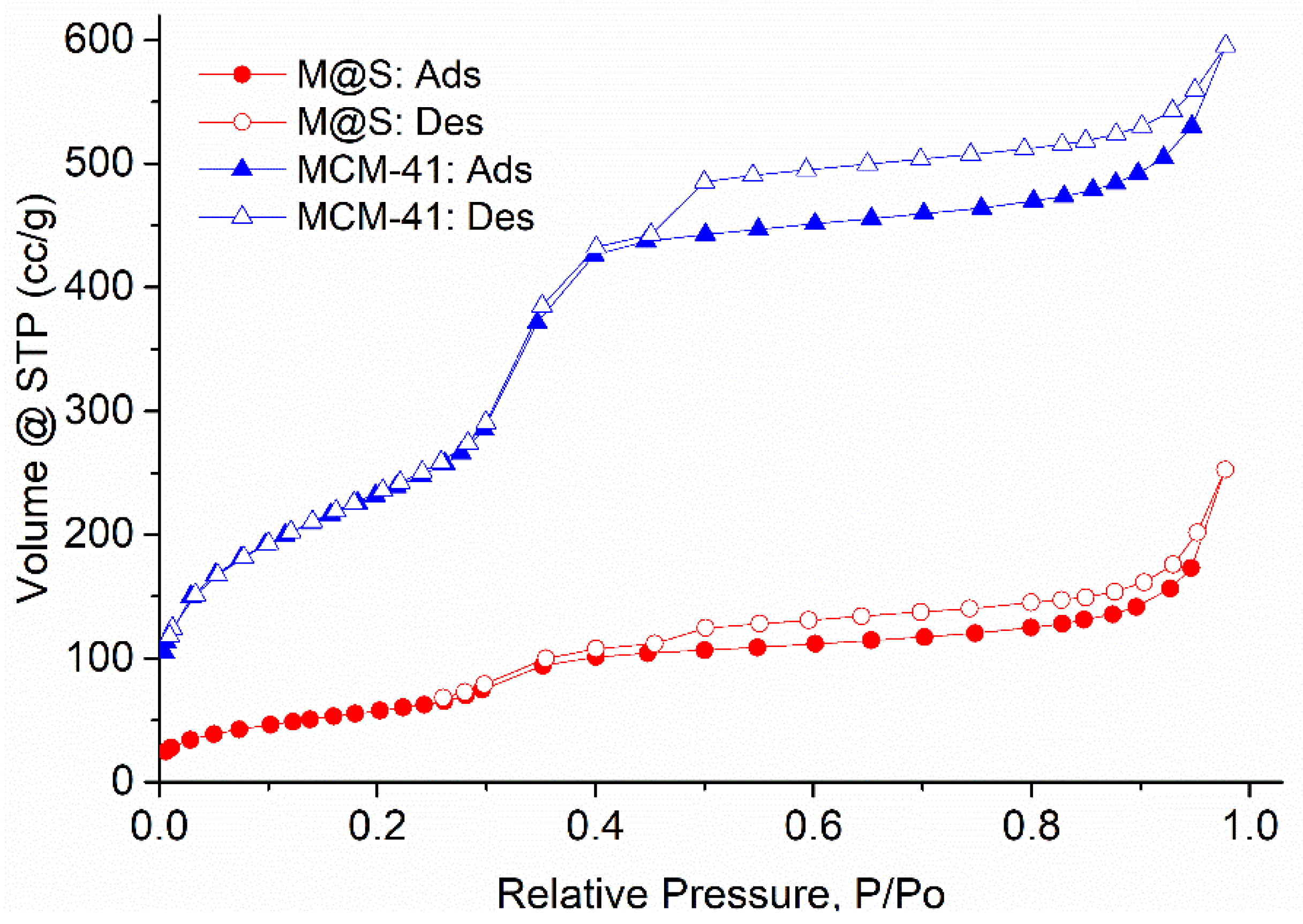 Crystals 10 00639 g002 Crystals 10 00639 g002