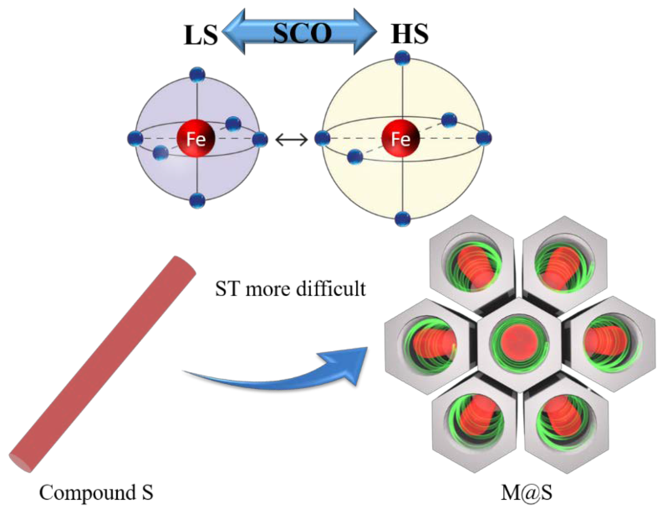 Crystals 10 00639 g006 Crystals 10 00639 g006