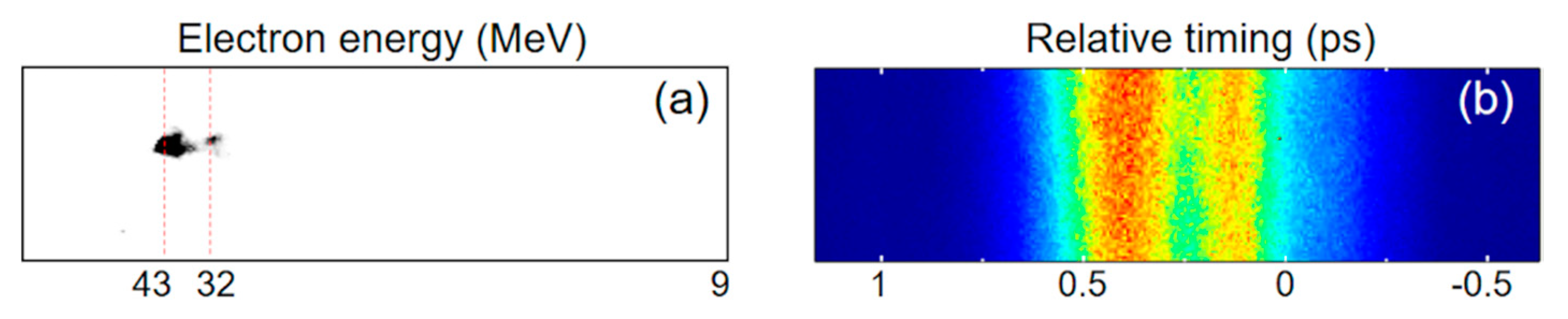 Crystals 10 00640 g003
