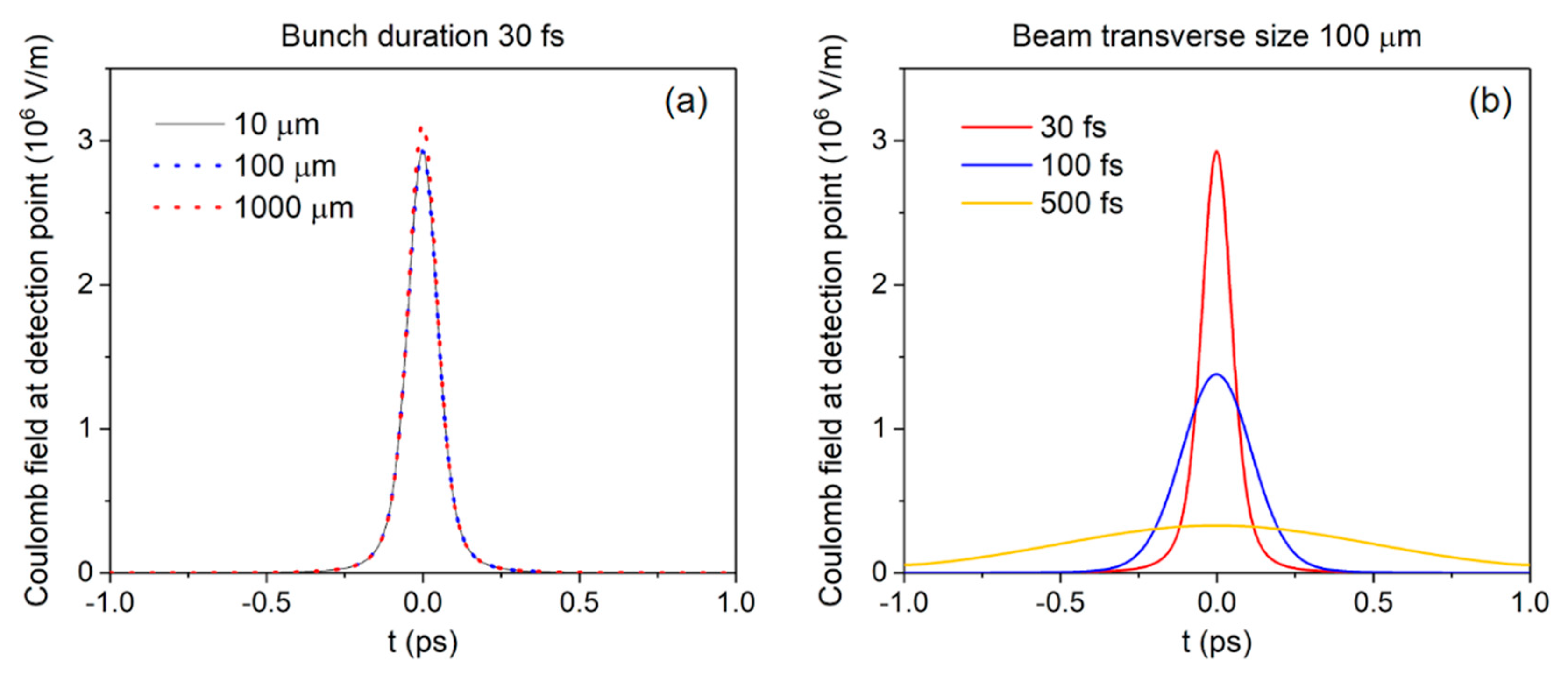 Crystals 10 00640 g006