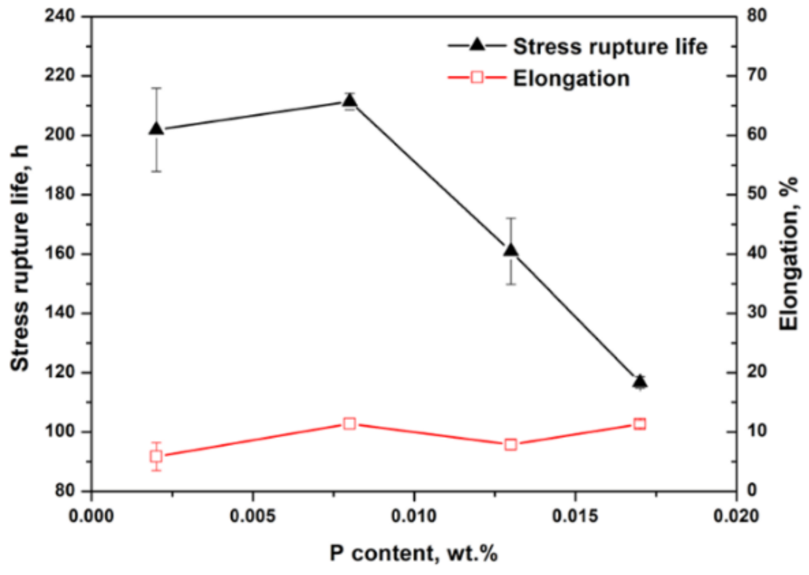 Crystals 10 00641 g005 550