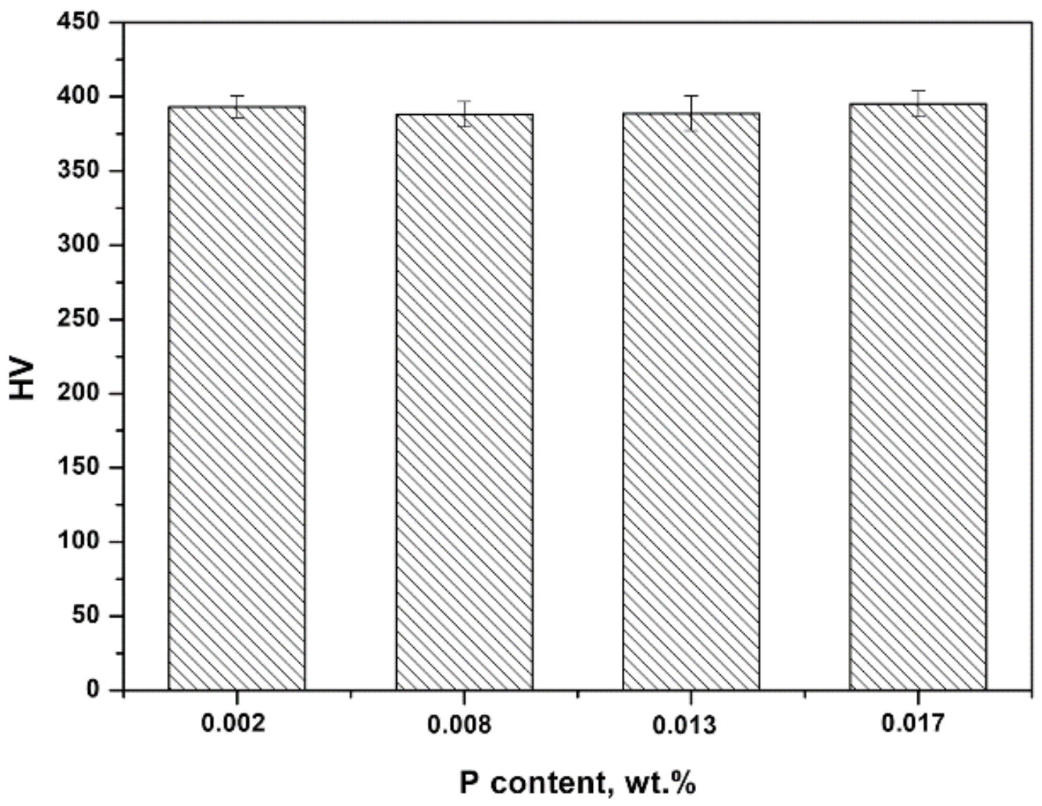 Crystals 10 00641 g006 550