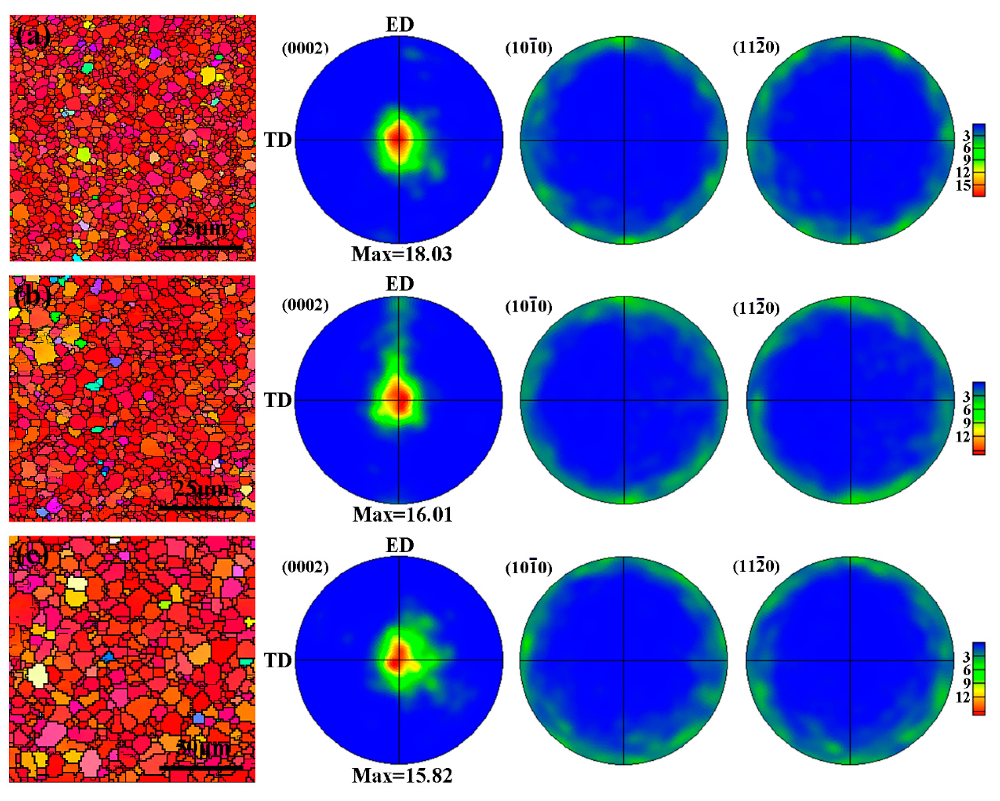 Crystals 10 00644 g005